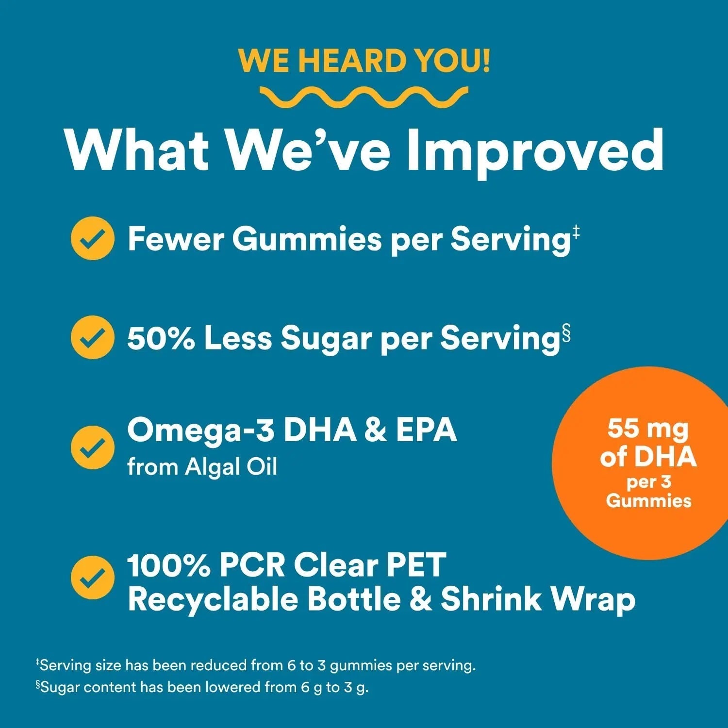 SmartyPants Men's Multivitamin Gummies - Improved Formula: Omega 3 (DHA/EPA), Methylfolate, Vitamin D3, C, Vitamin B12, B6, Vitamin A SmartyPants uk supplements