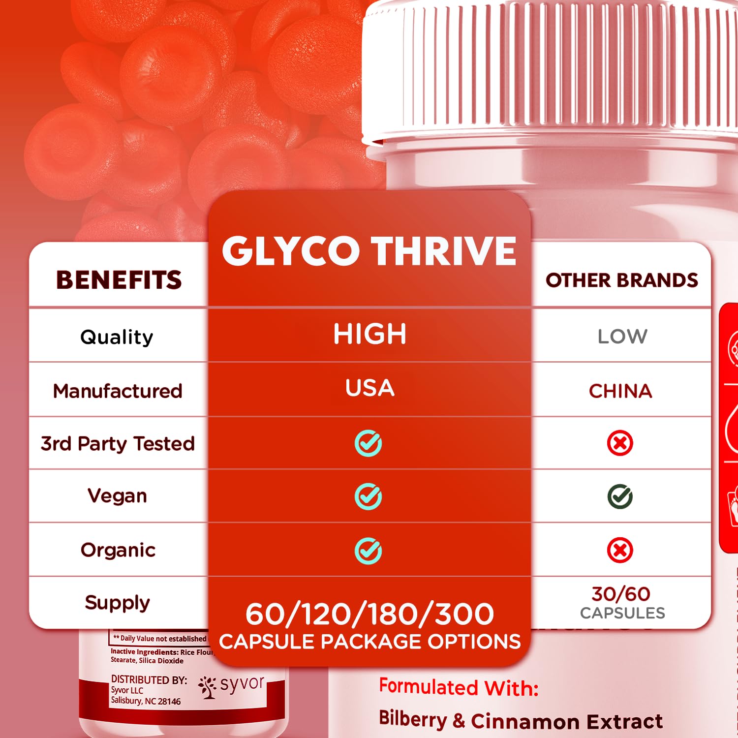 Glyco Thrive Capsules, Official GlycoThrive Glycogen Support Pills with All Natural Ingredients, Advanced Formula Health Supplement with Max Strength Premium Vitamins for Women & Men (60 Capsules) Syvor uk supplements