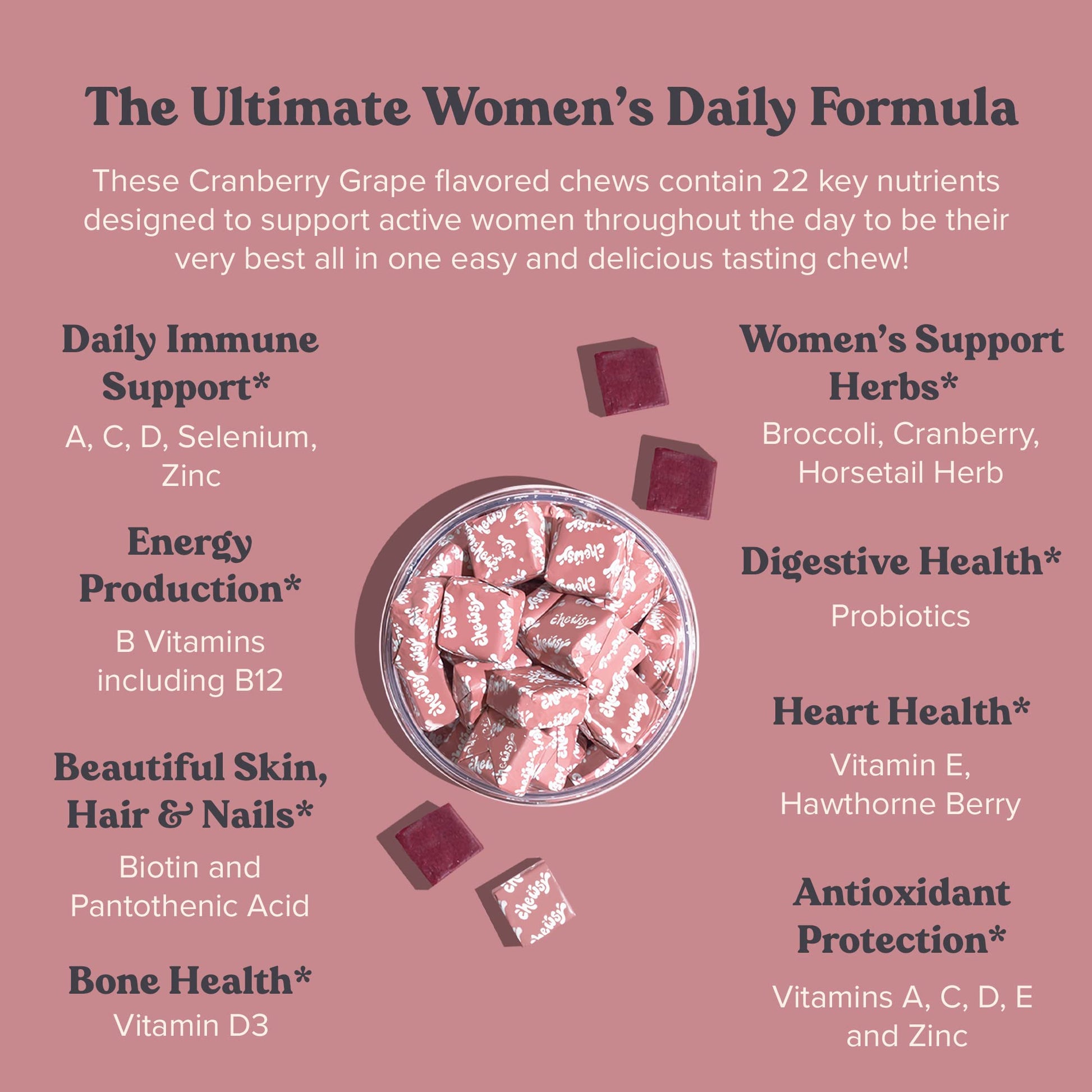 Chewsy Women's Multivitamin Chews, Immune & Energy Support, Vitamins C, B12, A, D, E CHEWSY uk supplements