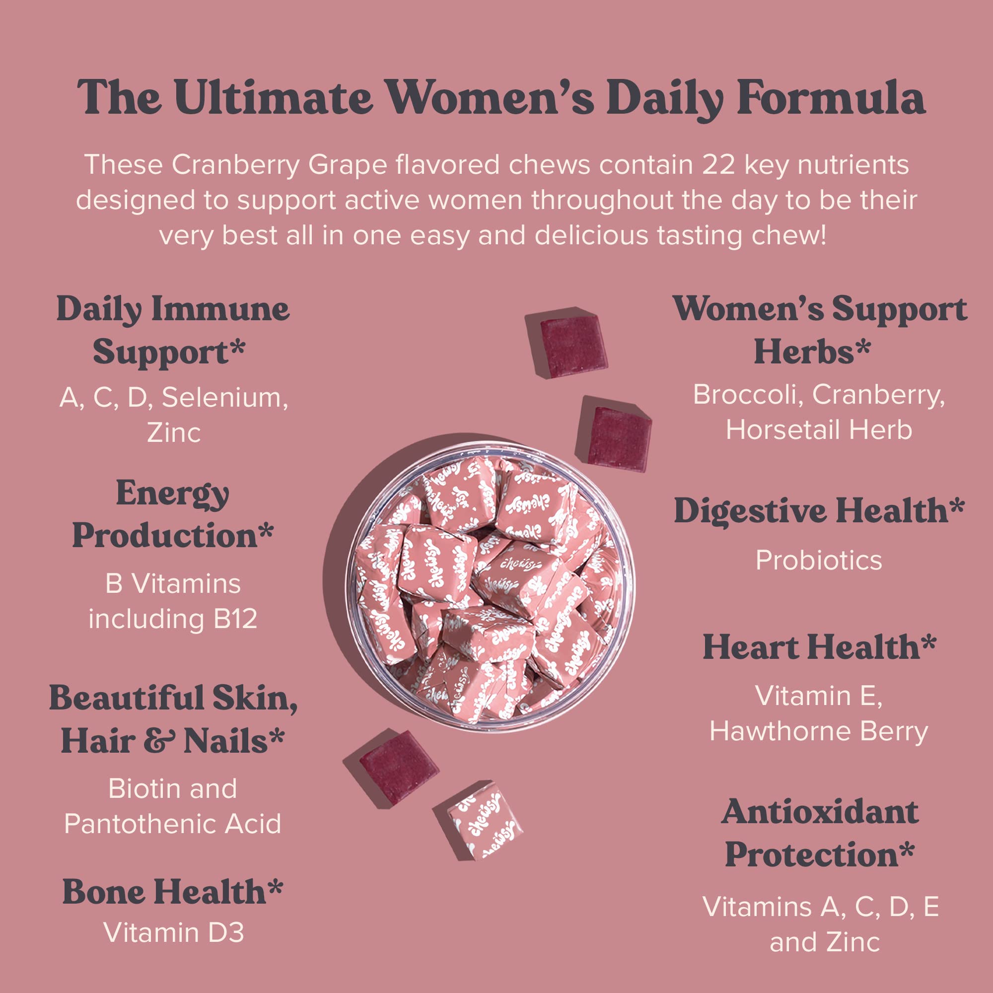 Chewsy Women's Multivitamin Chews, Immune & Energy Support, Vitamins C, B12, A, D, E CHEWSY uk supplements