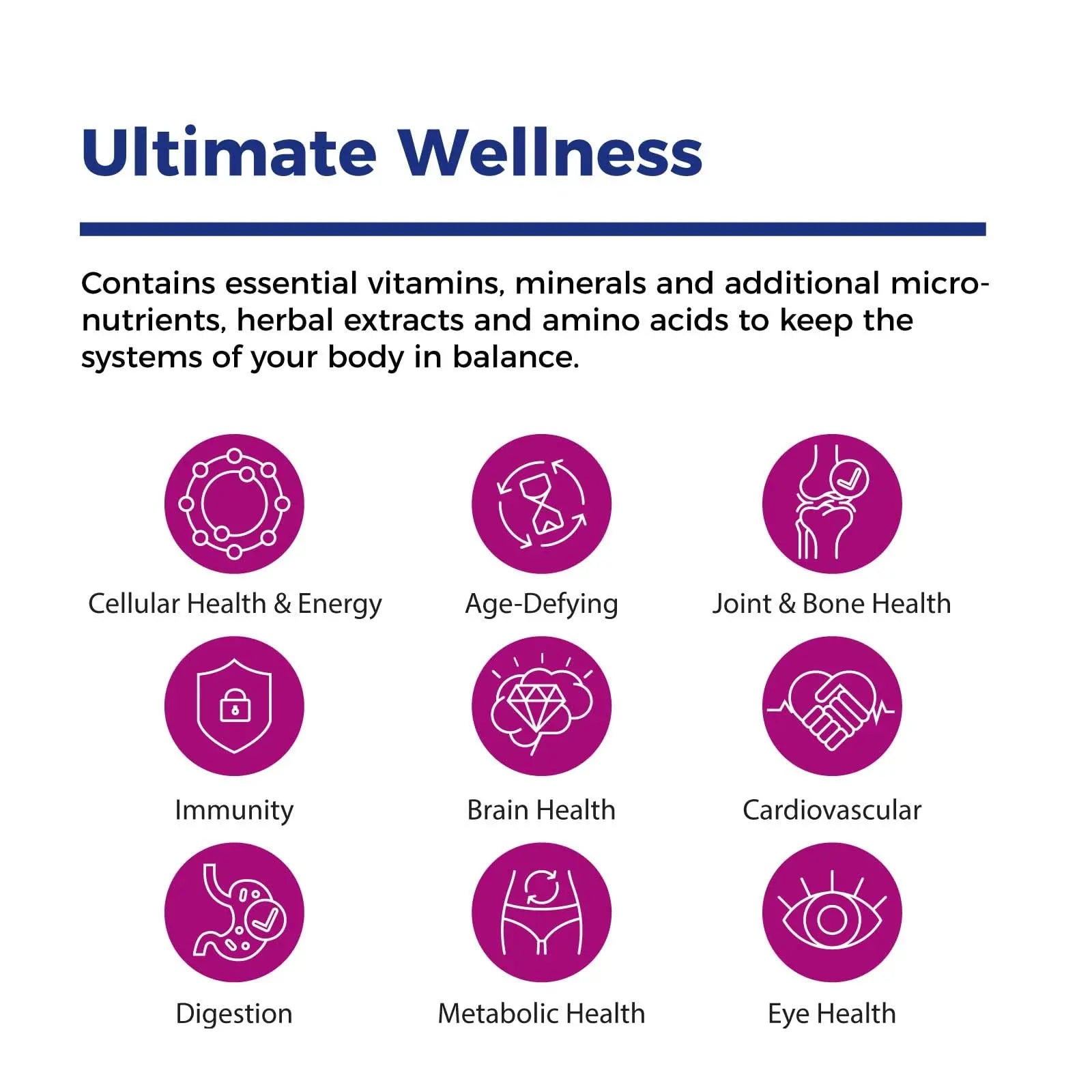 Xtendlife Total Balance Women's Premium Extra Strength Daily Multivitamin & Mineral - 90+ Nutrients for Complete Immune Xtendlife uk supplements
