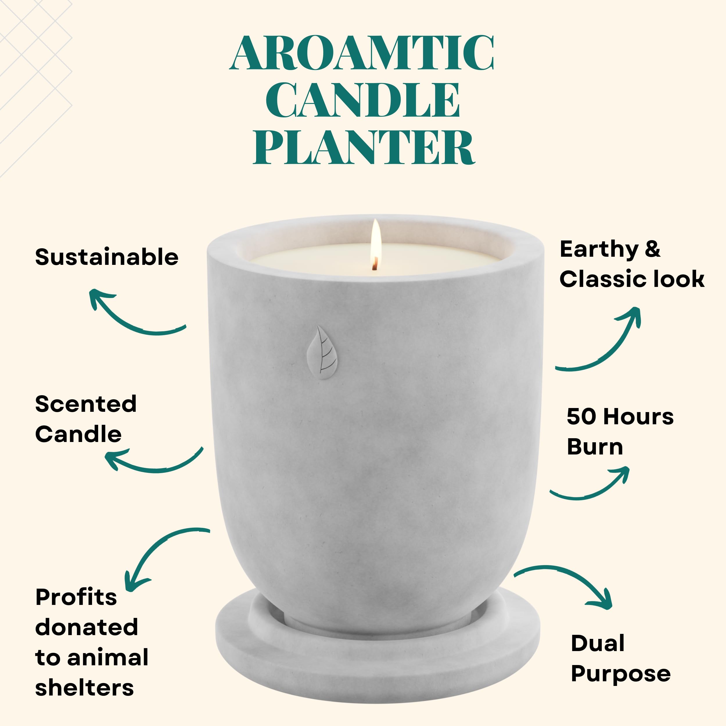 CandlePlanter Concrete Cement Candle Planter - Candles for Home Scented, Soy Candles CANDLEPLANTER uk supplements