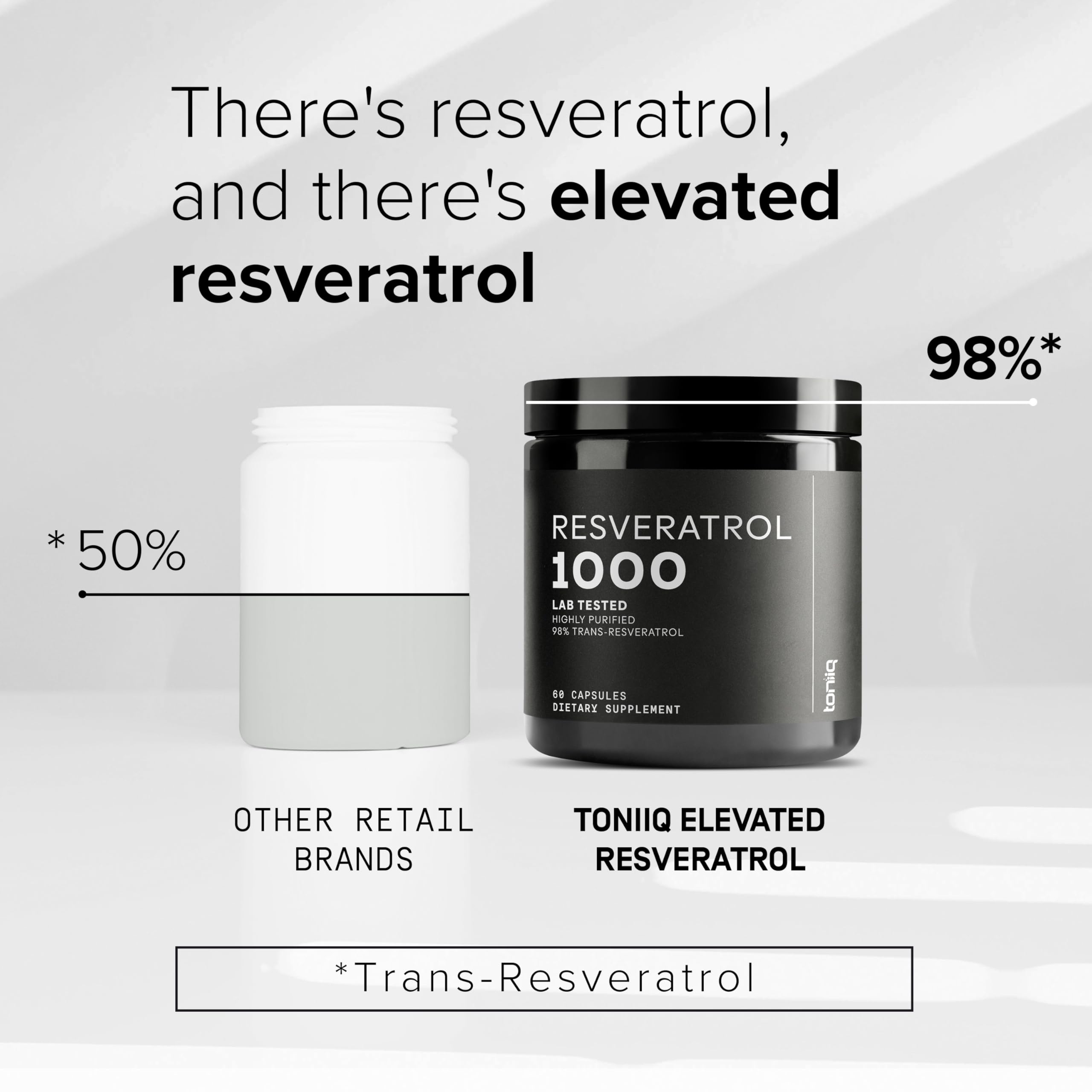 Ultra High Potency Third-Party Tested Trans Resveratrol 1000mg - 98% Pure, Highly Purified and Bioavailable - Resveratrol Polygonum Root Extract - 60 Capsules Toniiq uk supplements