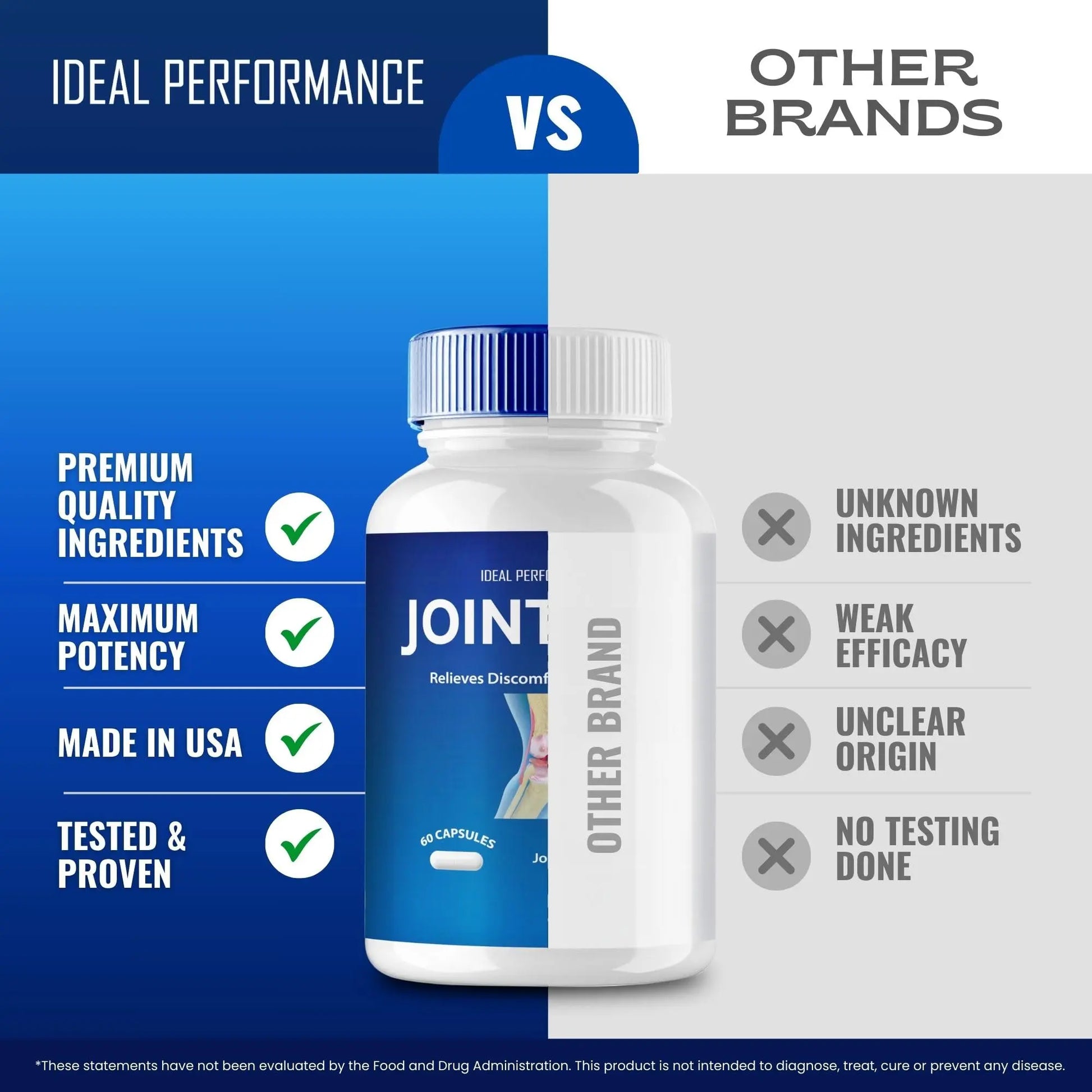 IDEAL PERFORMANCE JointCare Capsules - JointCare Reviews (60 Capsules) IDEAL PERFORMANCE uk supplements