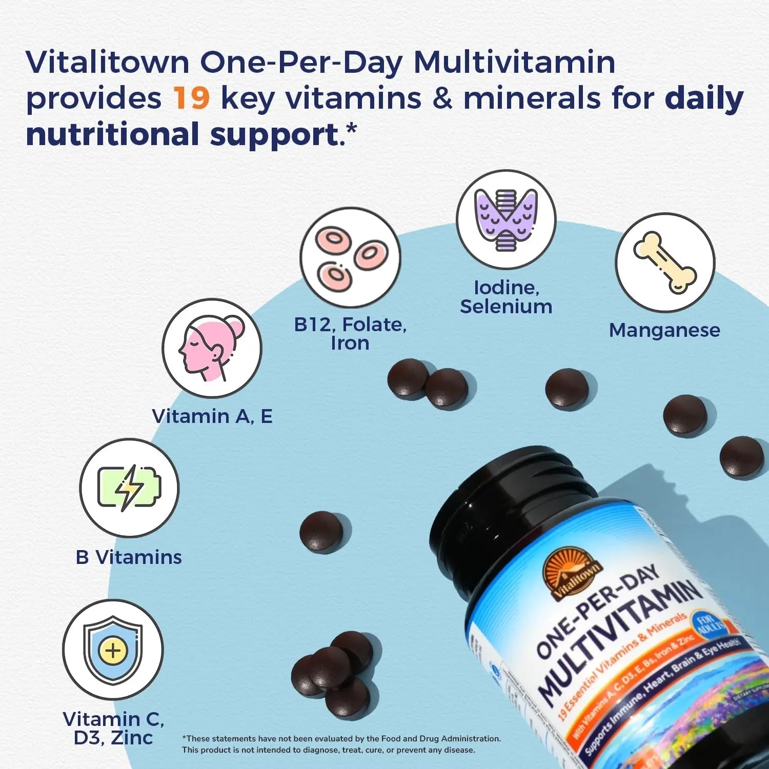 Vitalitown Multivitamin for Women & Men, with Iron, Zinc, Vitamin D3, A, C, B, E, 19 Key Nutrients, One Per Day Vitalitown uk supplements