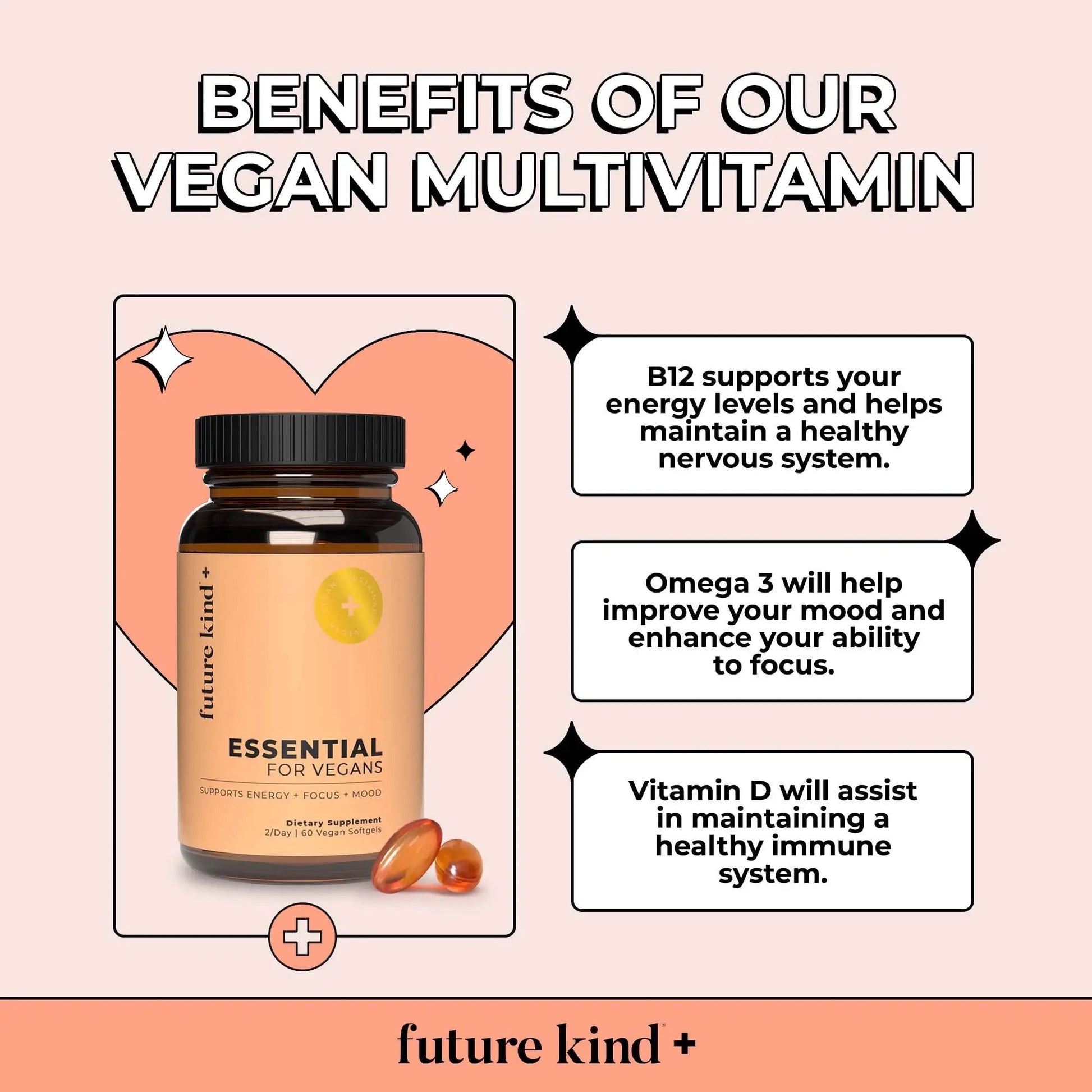 Future Kind Multivitamin Bundle - Vegan Complete Multivitamin and Vegan Essential Multivitamin - Vegan Vitamin B12, Omega 3, and Vitamin D3 - Complete Multivitamin, 42 Vitamins in 1 for Men and Women Future Kind uk supplements