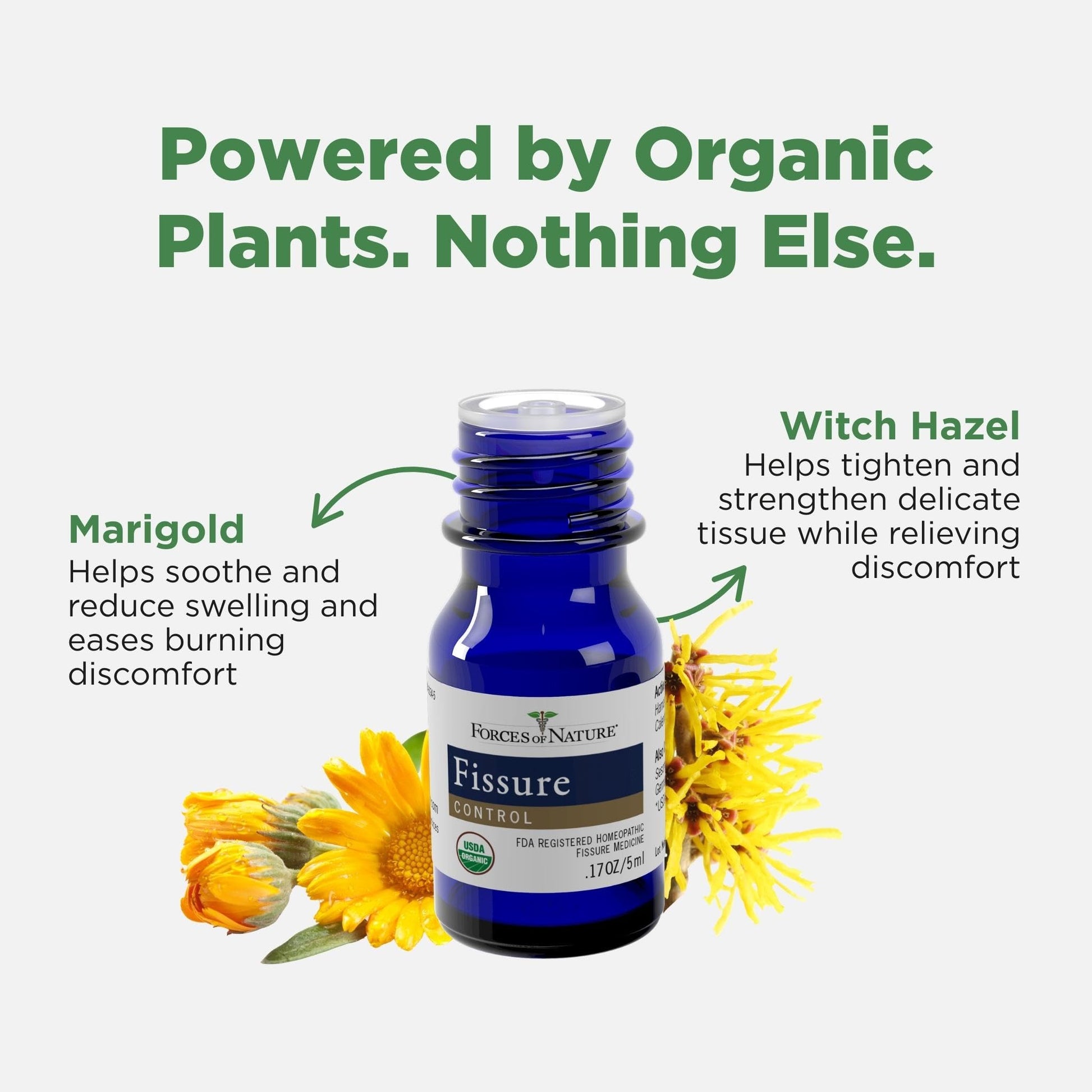Forces of Nature Hemorrhoid Control Extra Strength (5ml) + Organic Fissure Care (5ml) | Virtual Bundle Forces of Nature uk supplements
