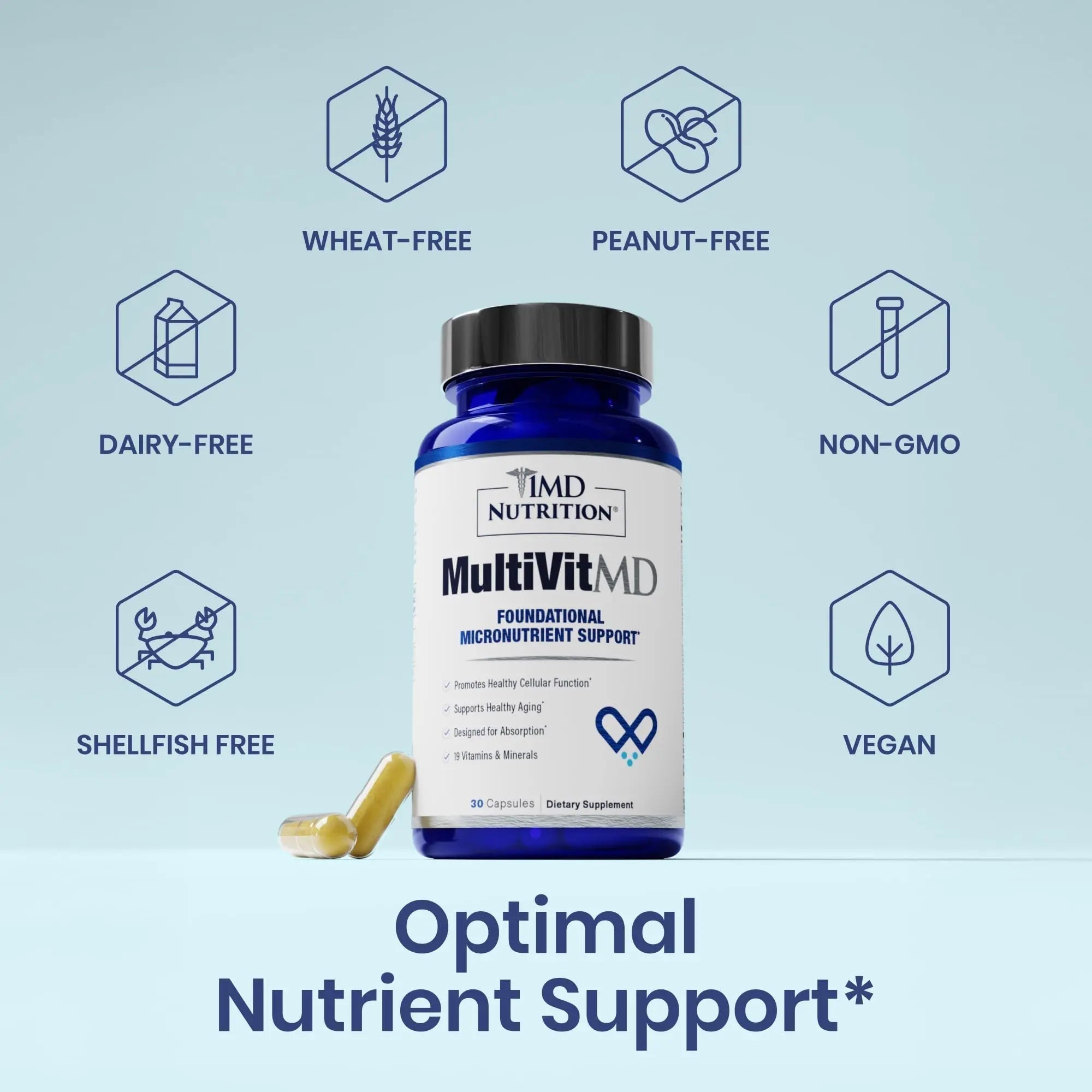 1MD Nutrition MultiVitMD Daily Multivitamin – 19 Essential Vitamins & Minerals for Adults Over 55 | Supports Healthy Aging, Heart, Brain, Bone, & Immune Health | 1MD Nutrition uk supplements