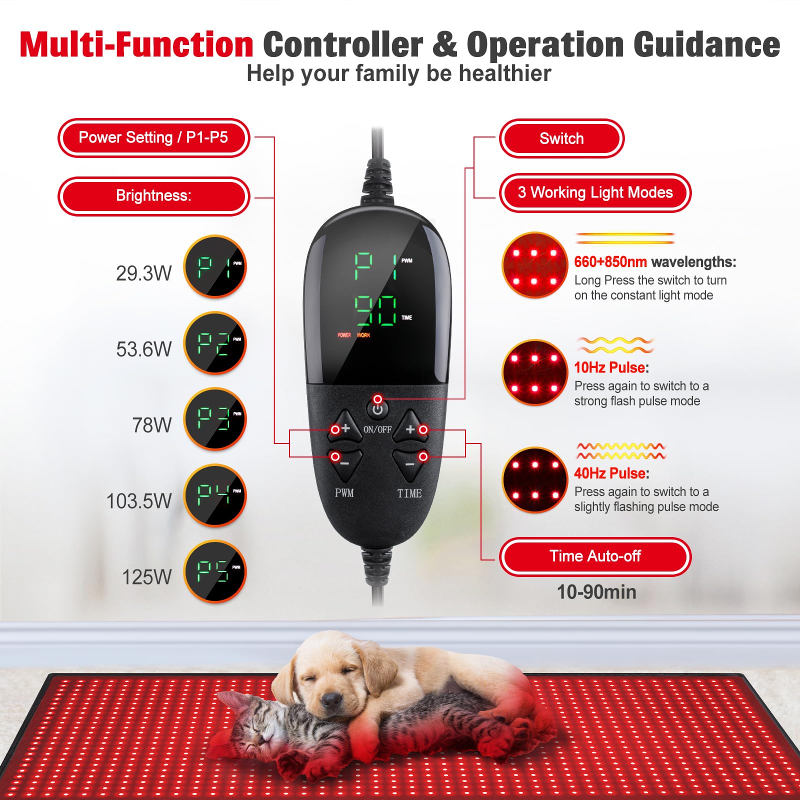 Red Light Therapy Mat for Body, 71"x 31" Red Light Therapy Blanket Red Near Infrared 660nm 850nm GMOWNW uk supplements