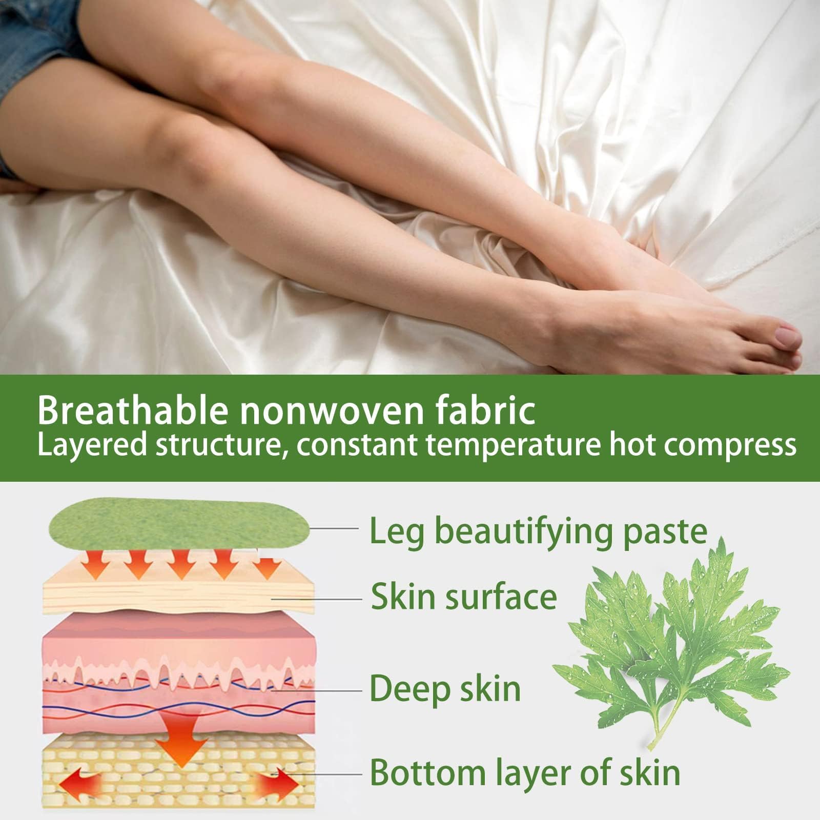 Herballegs Cellulite Reduction Patches, Herbal Legs Cellulite Reduction Patches, Herbalfusion Cellulite KTMDAK uk supplements