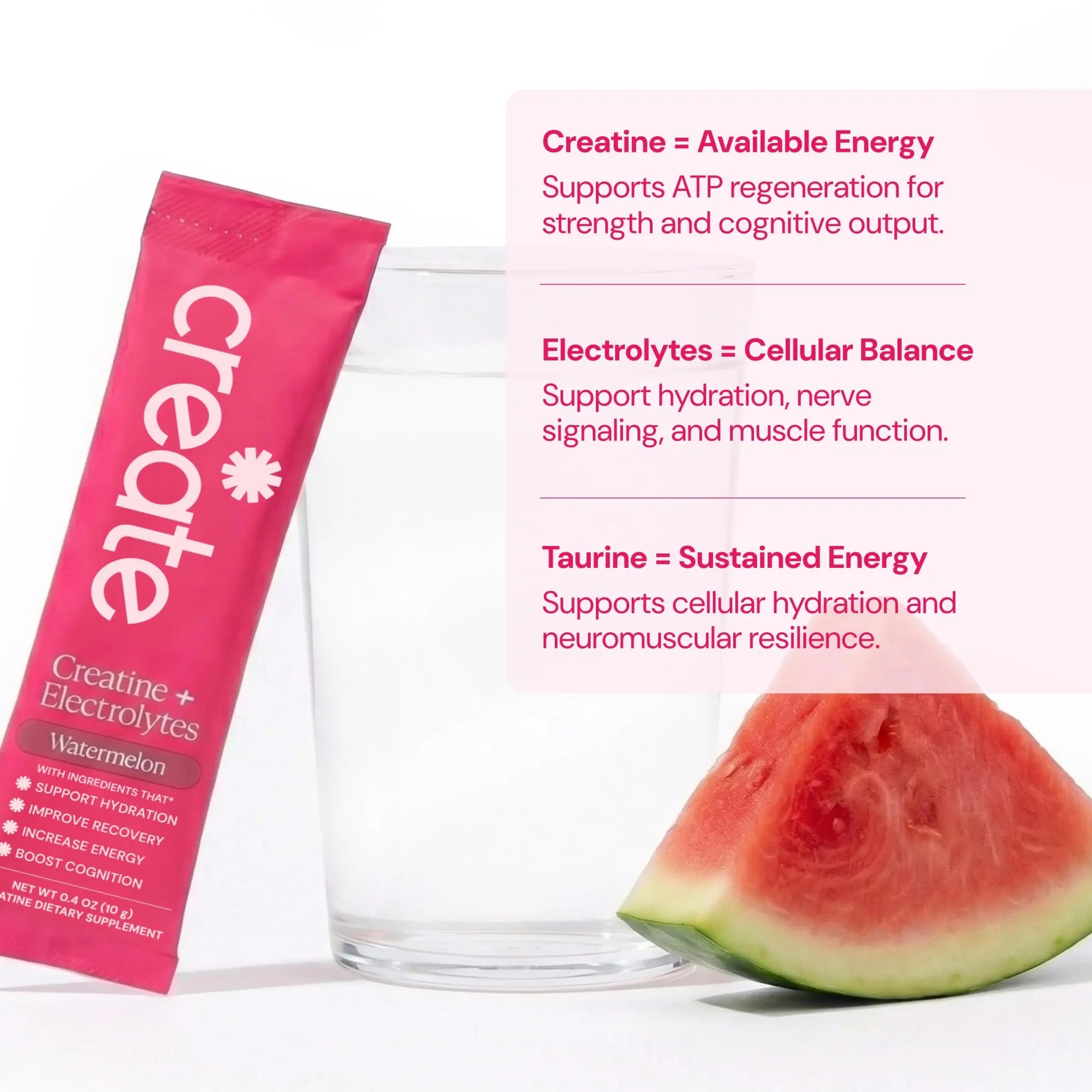 Create Creatine + Electrolytes Mix - Creatine Monohydrate Stick Packs, Supports Energy and Hydration, NSF Certified for Sport, 30 Count, Variety Pack Create uk supplements
