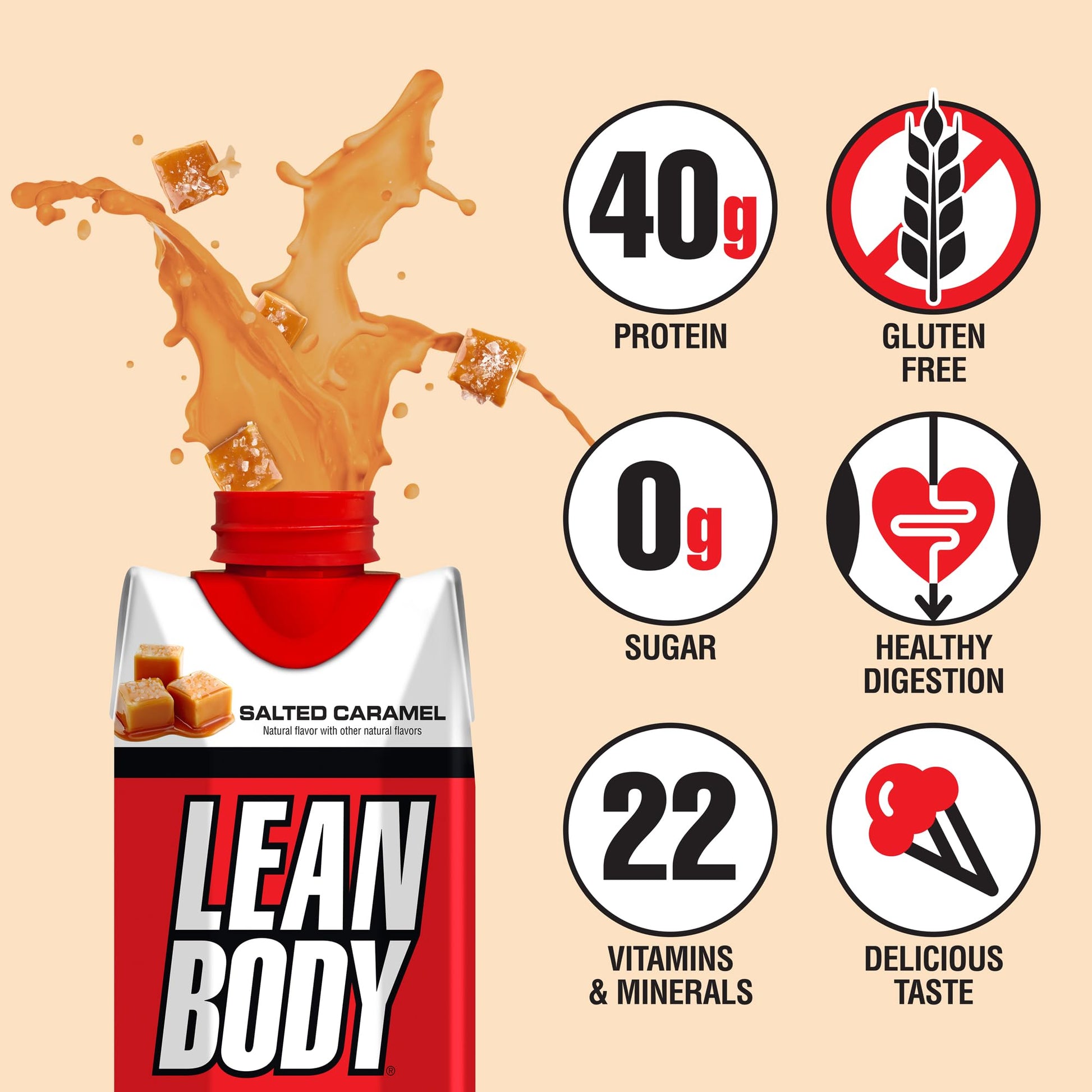 Lean Body Ready-to-Drink Salted Caramel Protein Shake, 40g Protein, Whey Blend Labrada uk supplements