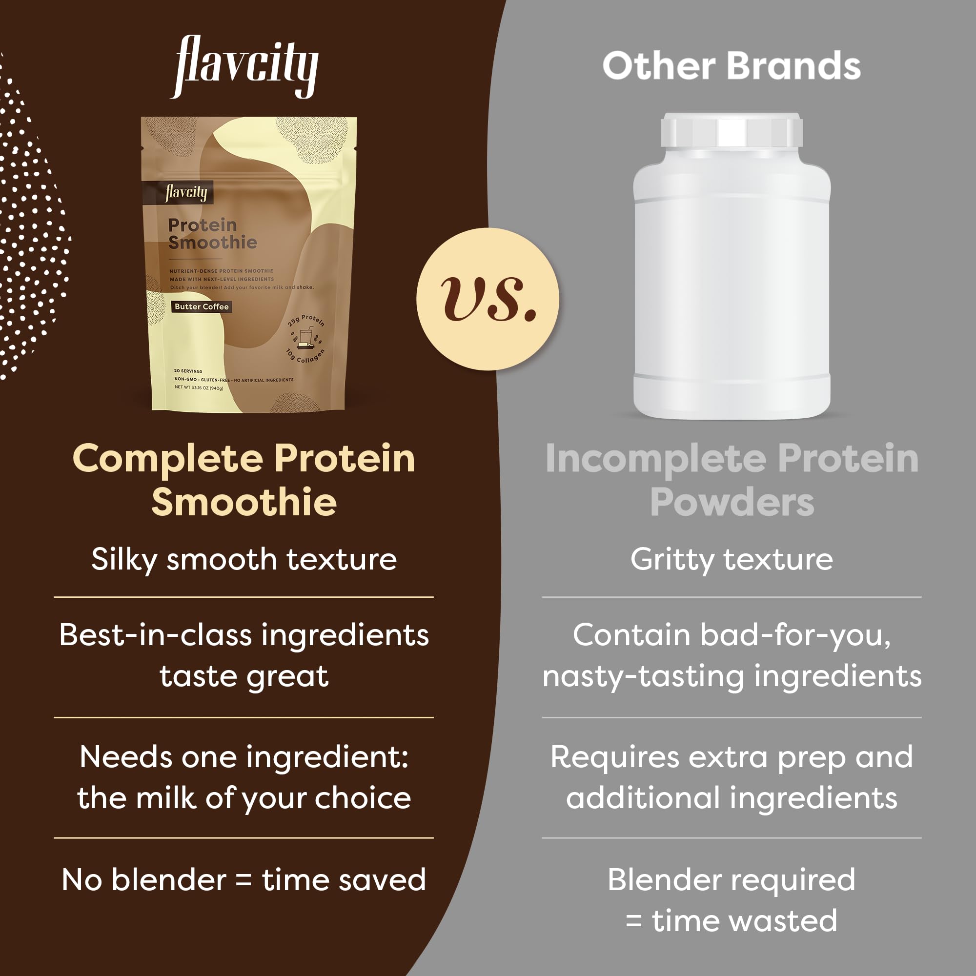 FlavCity Protein Powder Smoothie, Butter Coffee - 100% Grass-Fed Whey Protein Powder FlavCity uk supplements