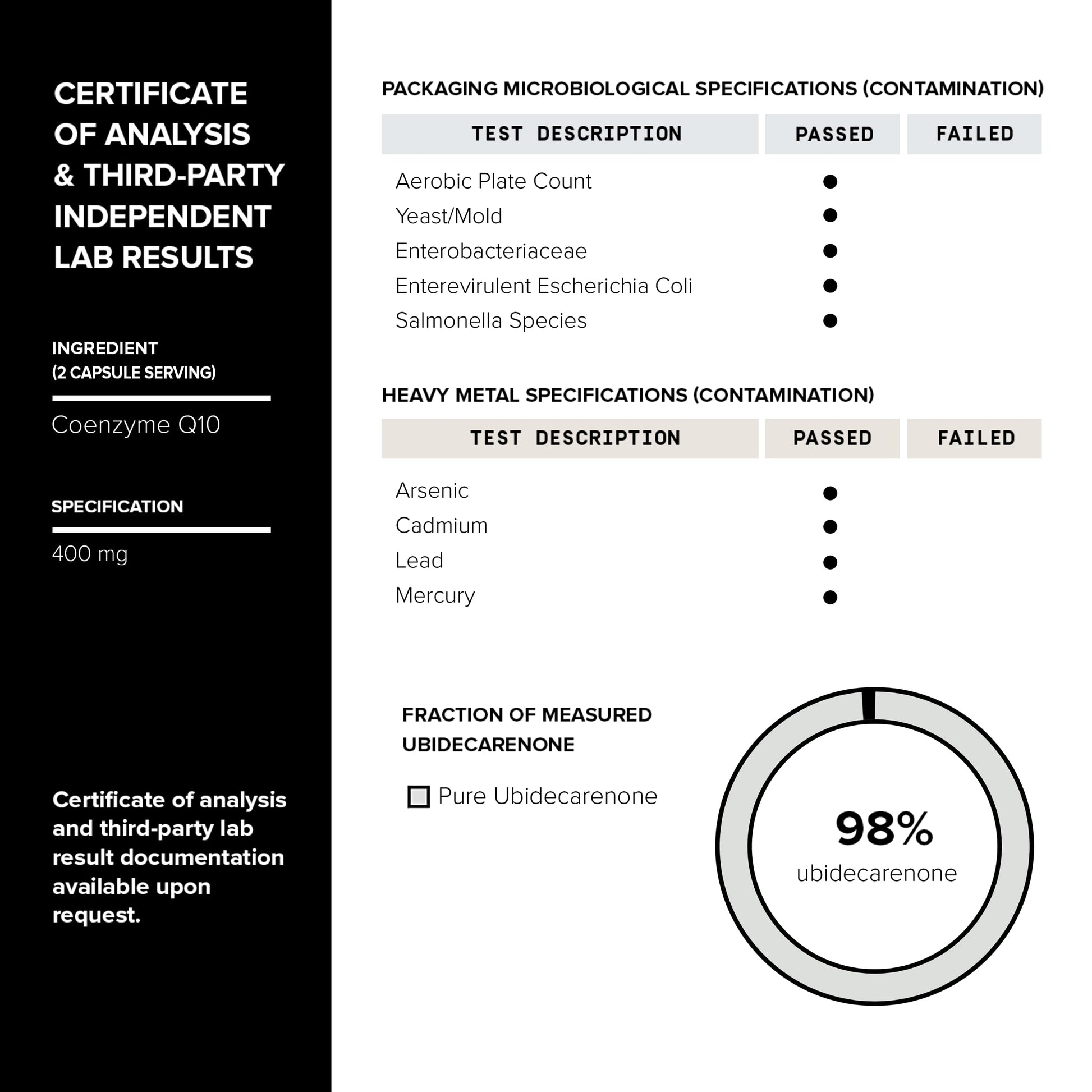 Ultra High Purity CoQ10 400mg - 98% Purified Third-Party Tested CoQ10 Supplement Toniiq uk supplements