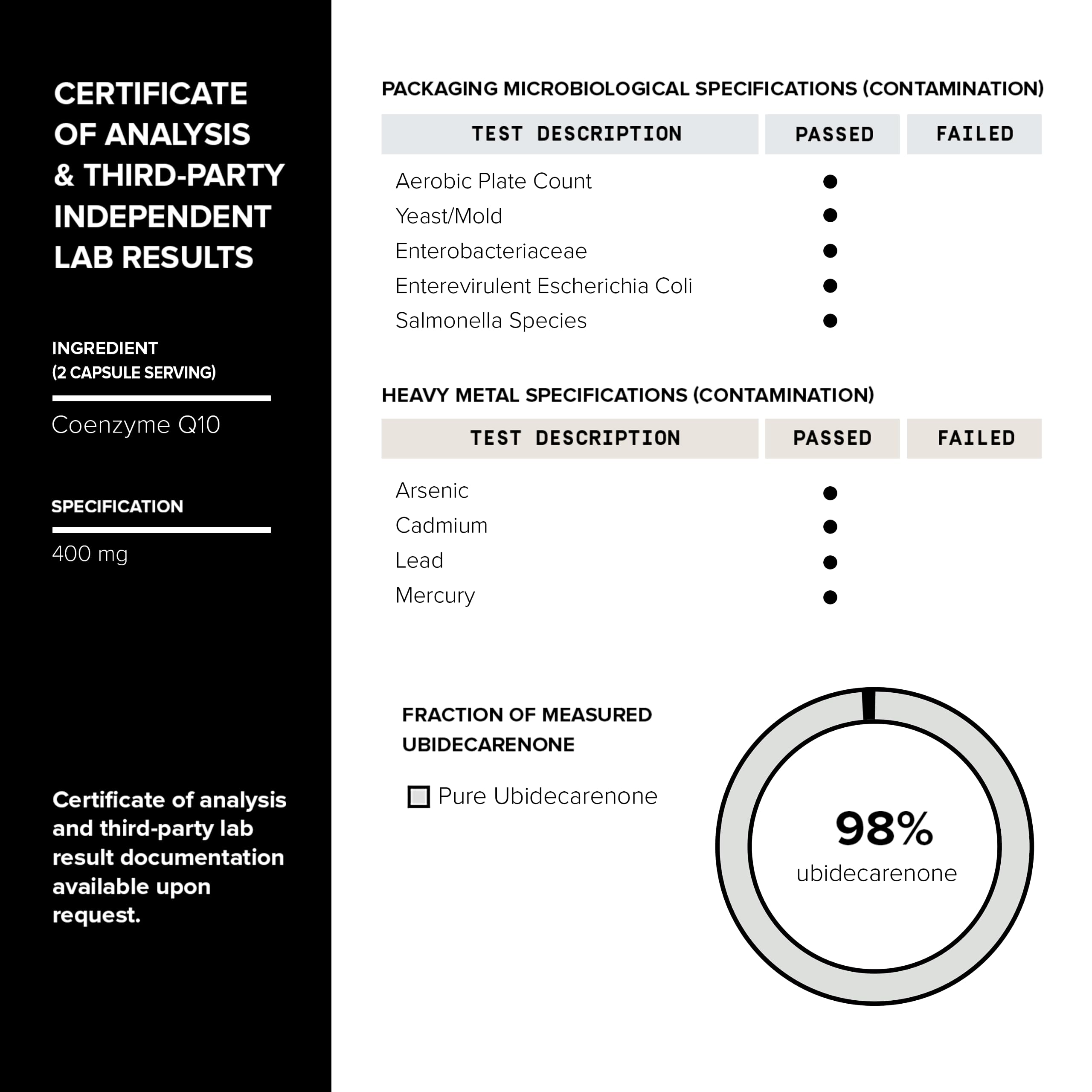 Ultra High Purity CoQ10 400mg - 98% Purified Third-Party Tested CoQ10 Supplement Toniiq uk supplements