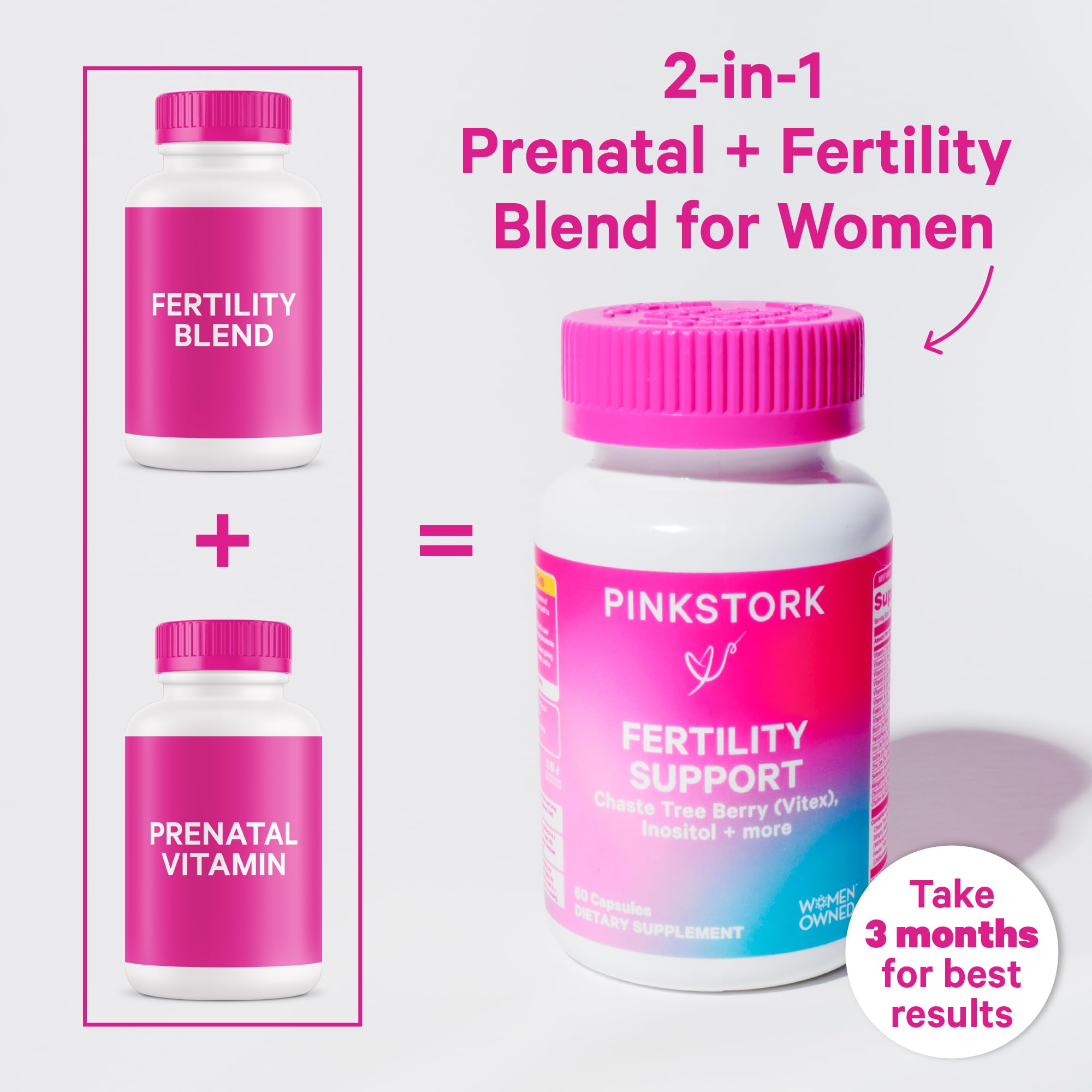 Pink Stork Fertility Bundle for Women – Conception Tea + Prenatal Vitamin Support with Inositol, Vitex, Folate & Ashwagandha – Supports Hormone Balance, Cycle Health & Preconception Wellness Pink Stork uk supplements