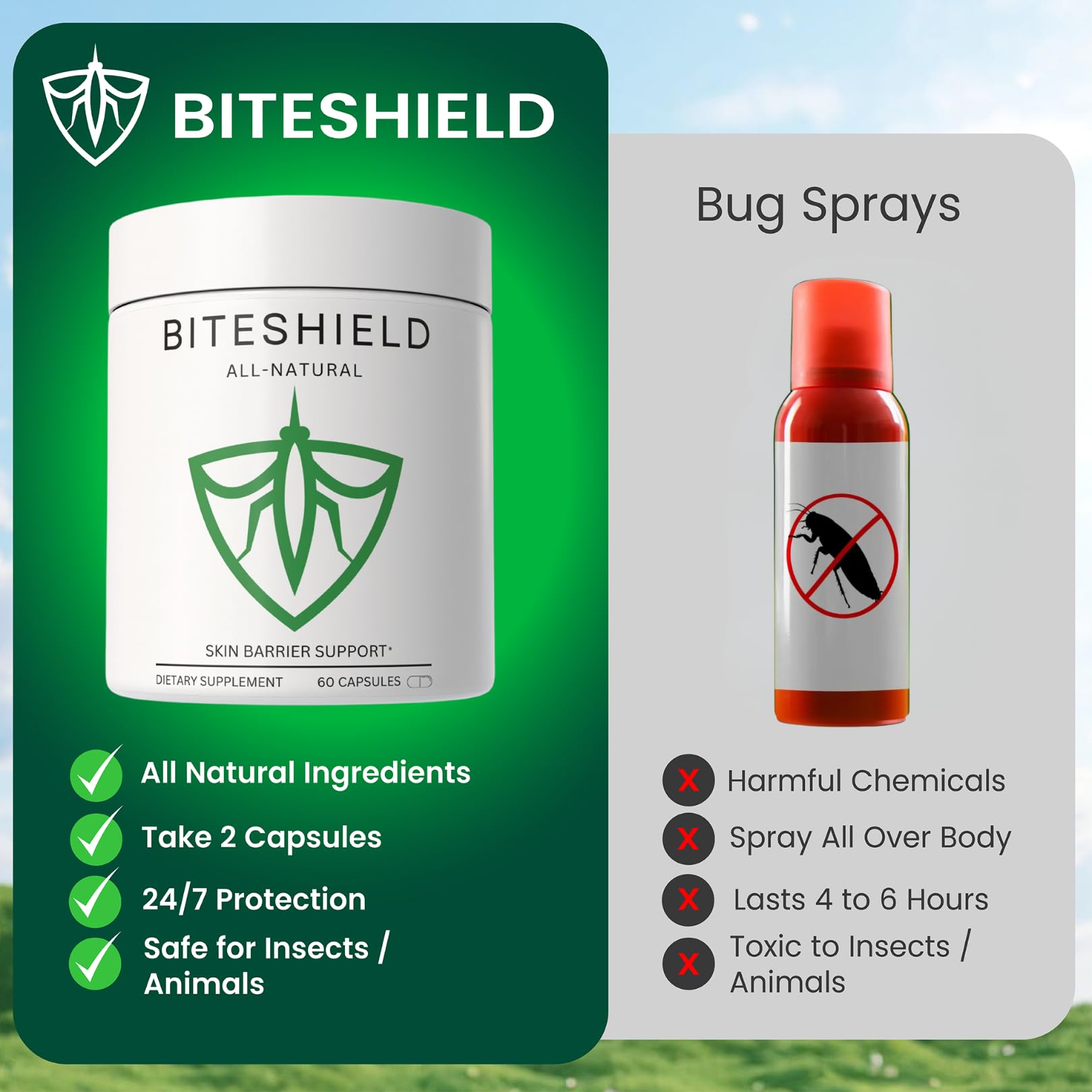 All-Natural Daily Supplement for “Bite Magnets” – 24/7 Plant-Based Alternative to Mosquito Repellents, Insect Sprays & Bug Sprays – Supports Skin, Wellness & Outdoor Comfort BITESHIELD uk supplements