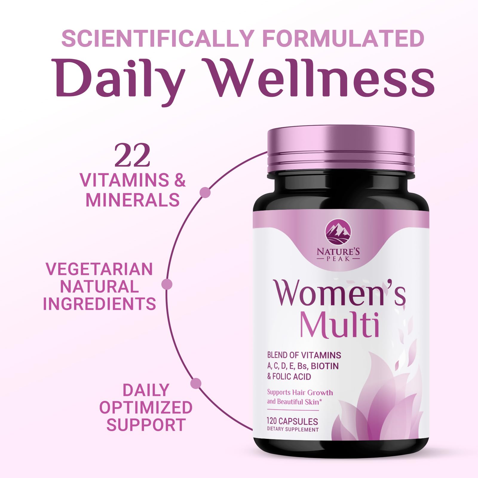 Multivitamin for Women - Complete Daily Womens Multivitamins with Calcium, Folate, Vitamin A, C, D, E & B Vitamins, Zinc and Iron - Multi Vitamins for Bone, Energy & Immune Support - 120 Capsules Nature's Peak uk supplements