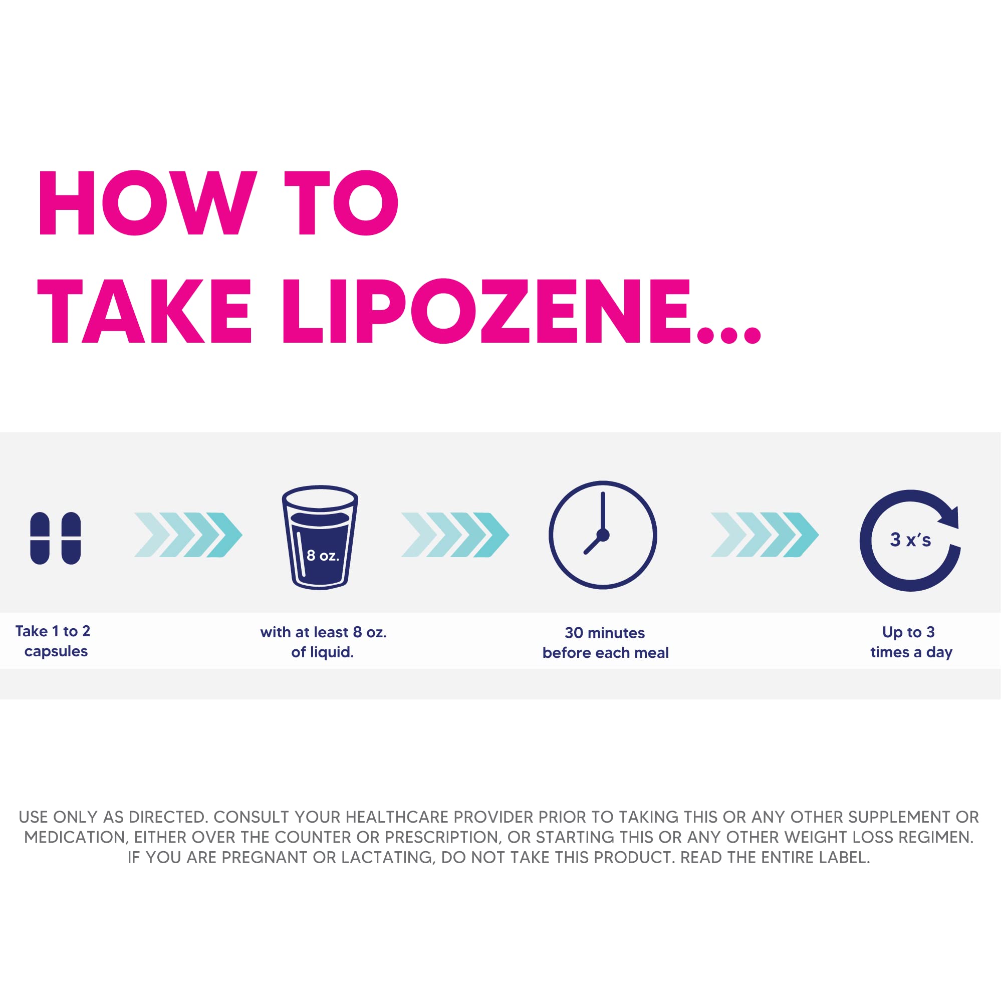 Lipozene Diet Pills - Weight Loss Supplement - Appetite Control - Two Bottles of 30 Capsules Lipozene uk supplements