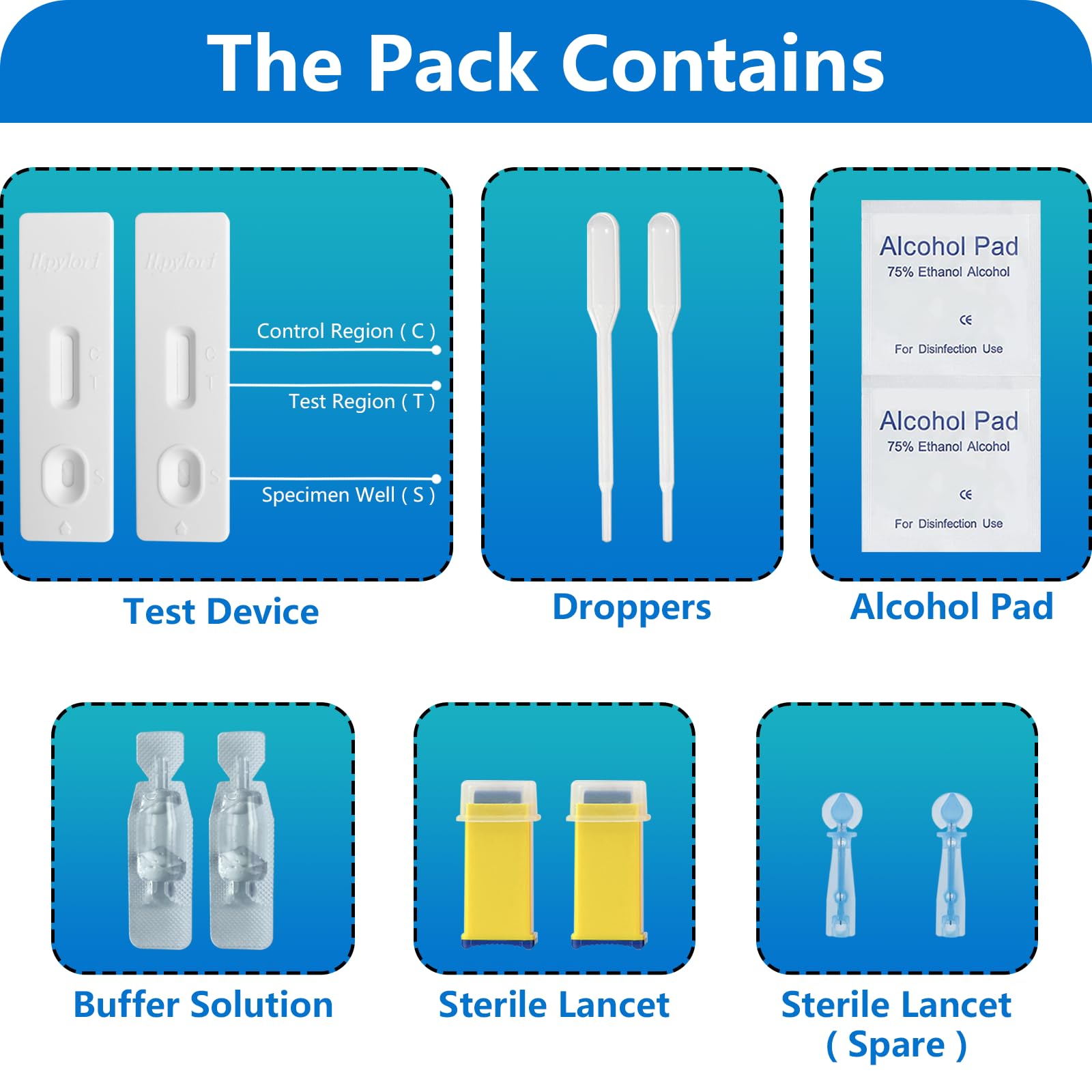 H Pylori Test Kit, Helicobacter Pylori Test Kit - Fast and Accurate, Self-Test at Home, Results in 10-15 Minutes, No Lab Visit Required OUROZO uk supplements