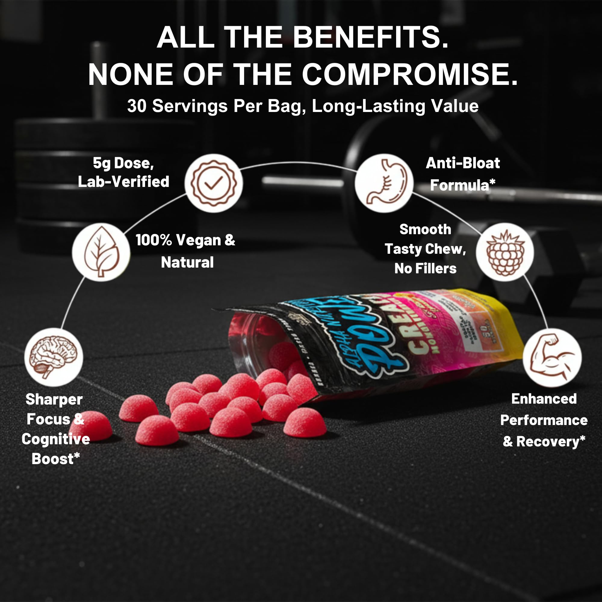 Creatine Monohydrate Gummies 5g - Raspberry Lemonade Flavored Creatine for Women and Men - Supplement for Muscle Gain, Strength, Energy, Cognitive Health, Pre and Post Workout, Recovery, (120 Gummies) Alpha Nutrition Power uk supplements