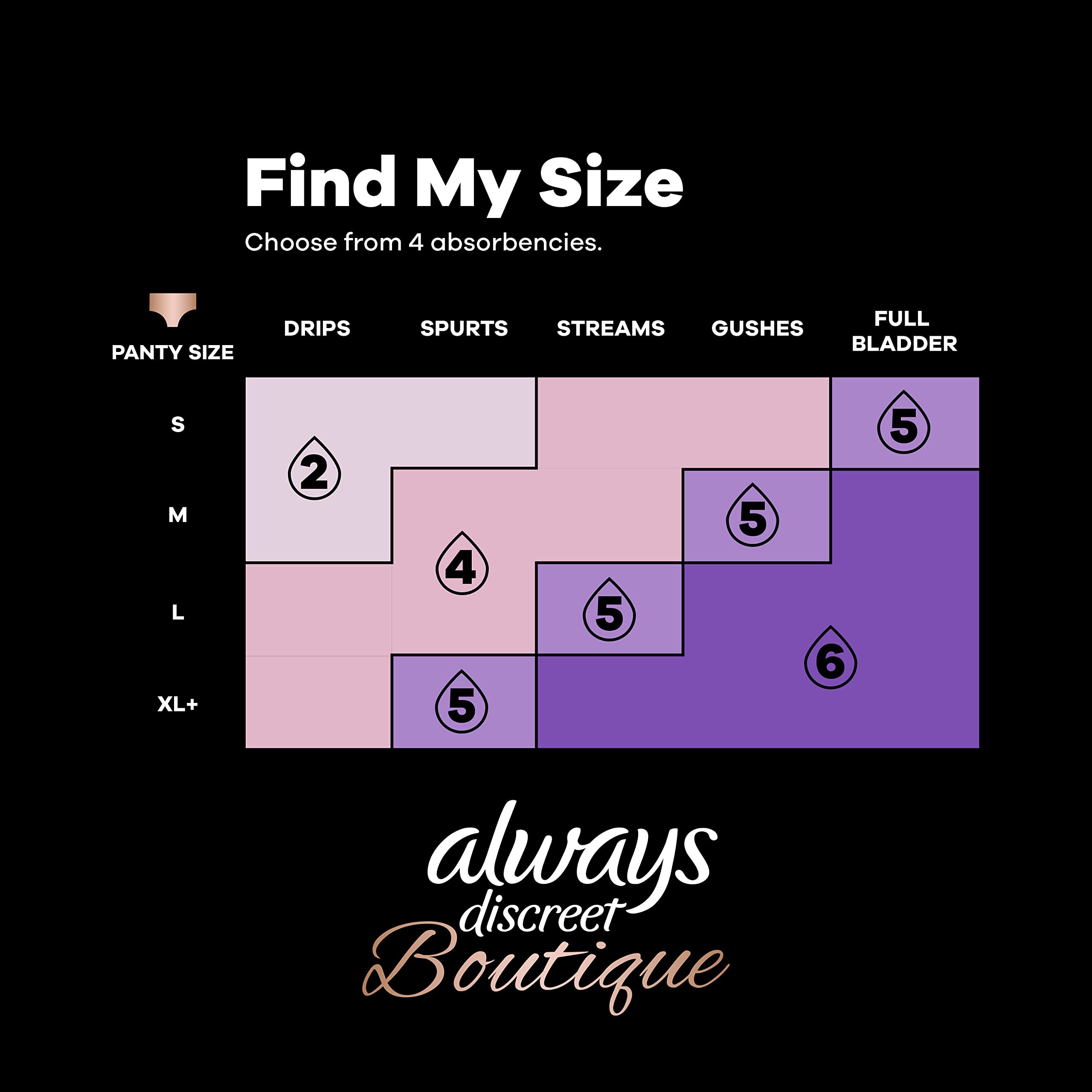 Always Discreet Boutique Adult Incontinence & Postpartum Liners For Women, Size 2, Very Light Always Discreet uk supplements
