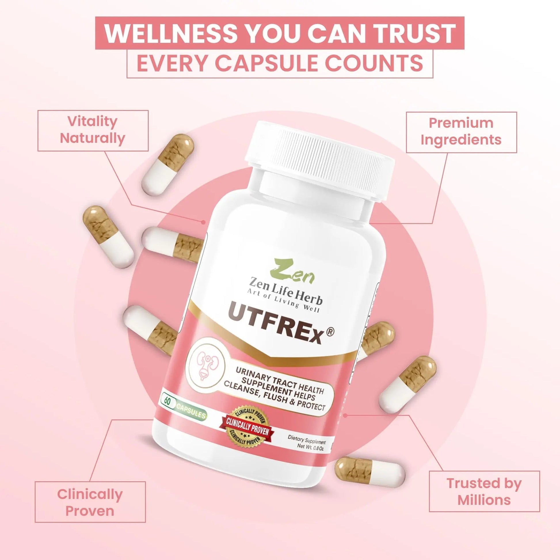 ZEN LIFE HERB UTFREx – Fast Acting - Promotes Urinary Tract Health Supports Healthy Immune and Urinary System, No Vitamins, Minerals, Prebiotics, Sugar, Plant-Based Supplement (60 Capsules) ZEN LIFE HERB uk supplements