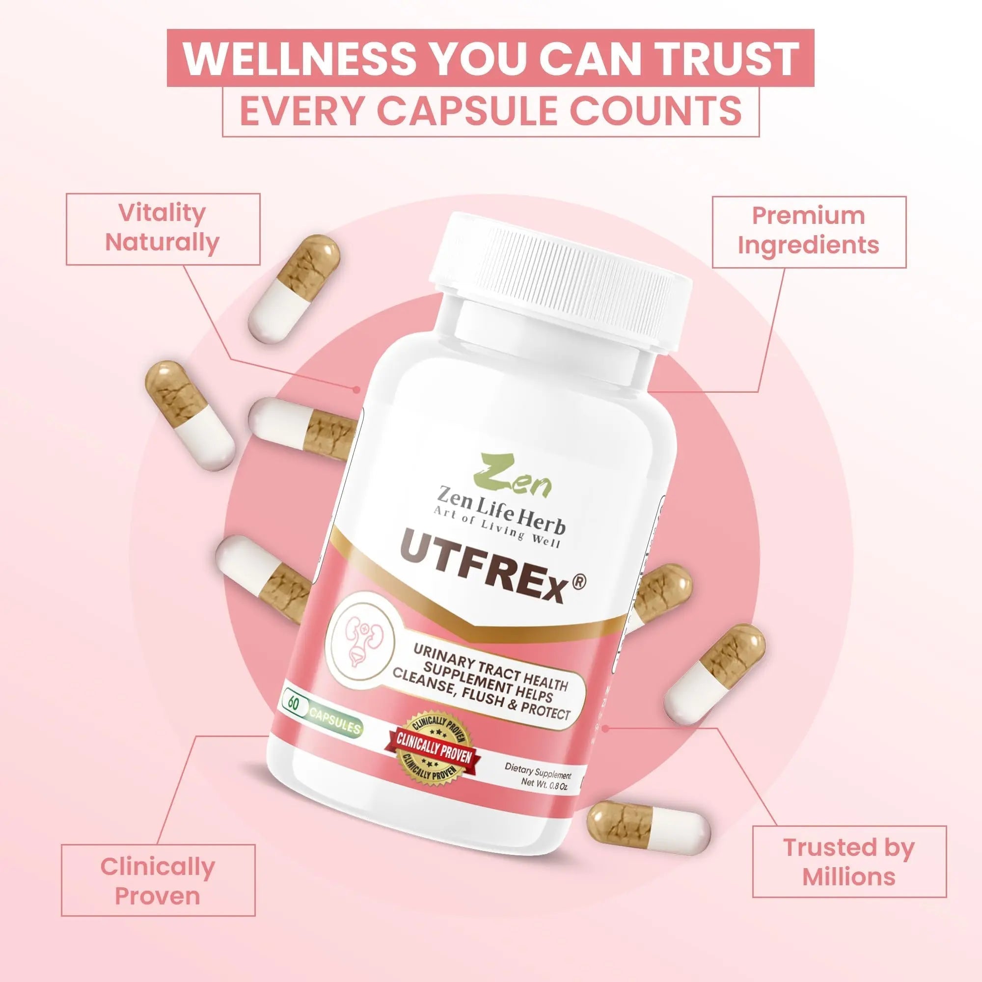 ZEN LIFE HERB UTFREx – Fast Acting - Promotes Urinary Tract Health Supports Healthy Immune and Urinary System, No Vitamins, Minerals, Prebiotics, Sugar, Plant-Based Supplement (60 Capsules) ZEN LIFE HERB uk supplements