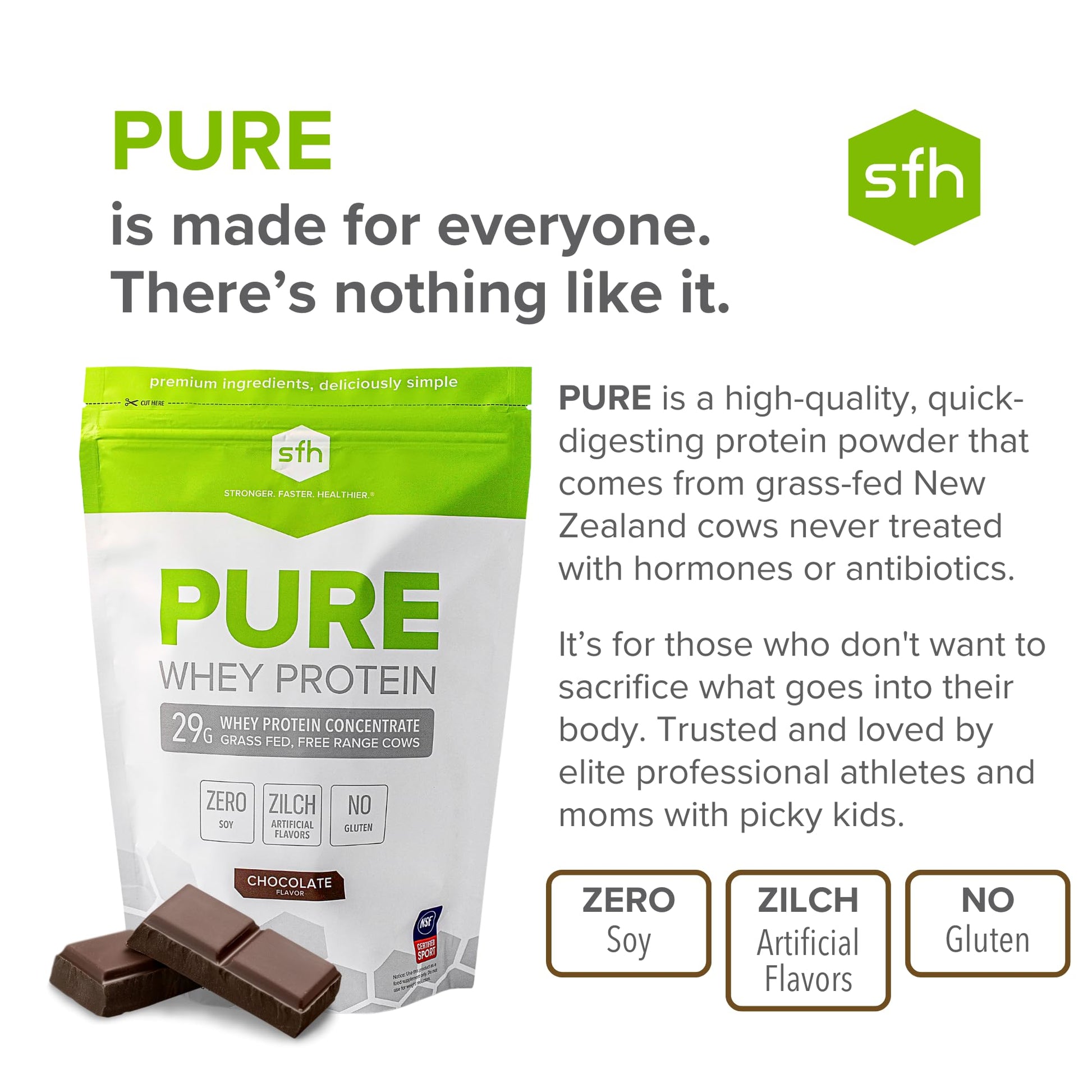 SFH Pure Whey Protein Powder (Chocolate) Best Tasting 100% Grass Fed Whey SFH uk supplements