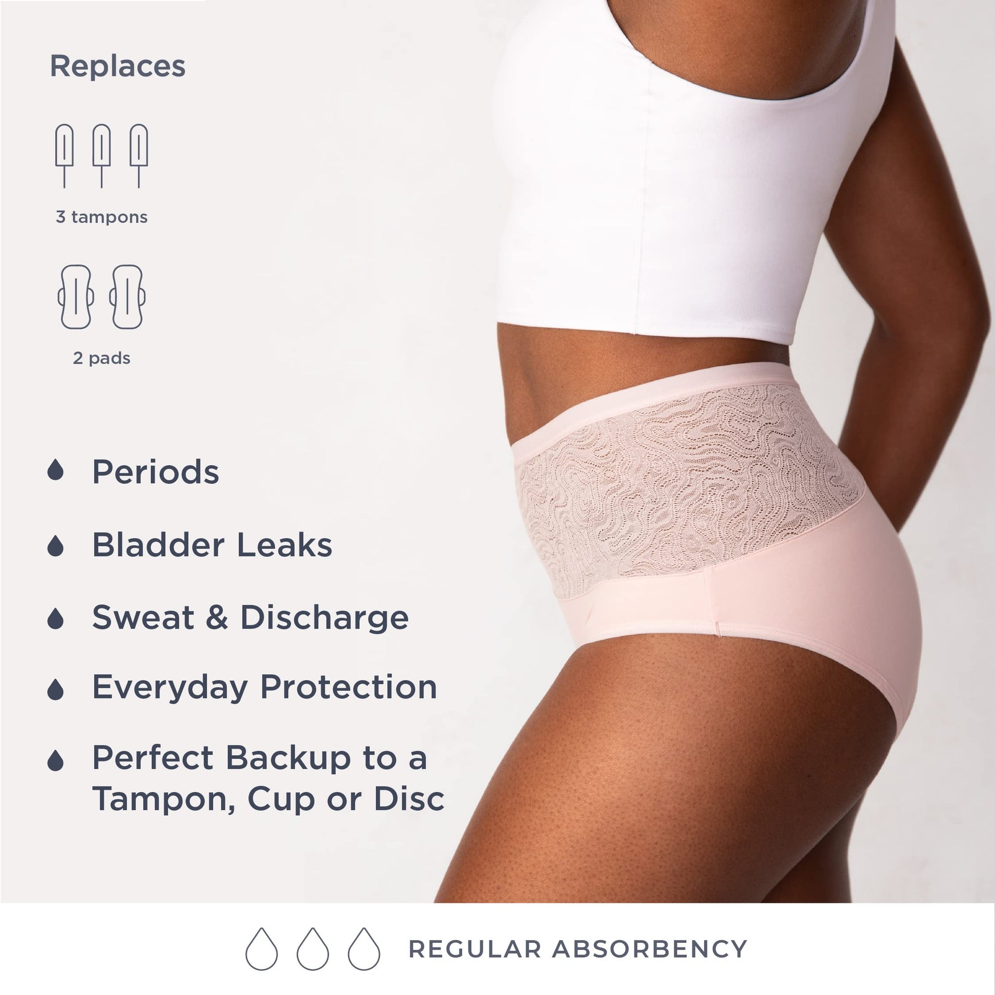 saalt Reusable Period Underwear - Comfortable, Thin, and Keeps You Dry from All Leaks saalt uk supplements