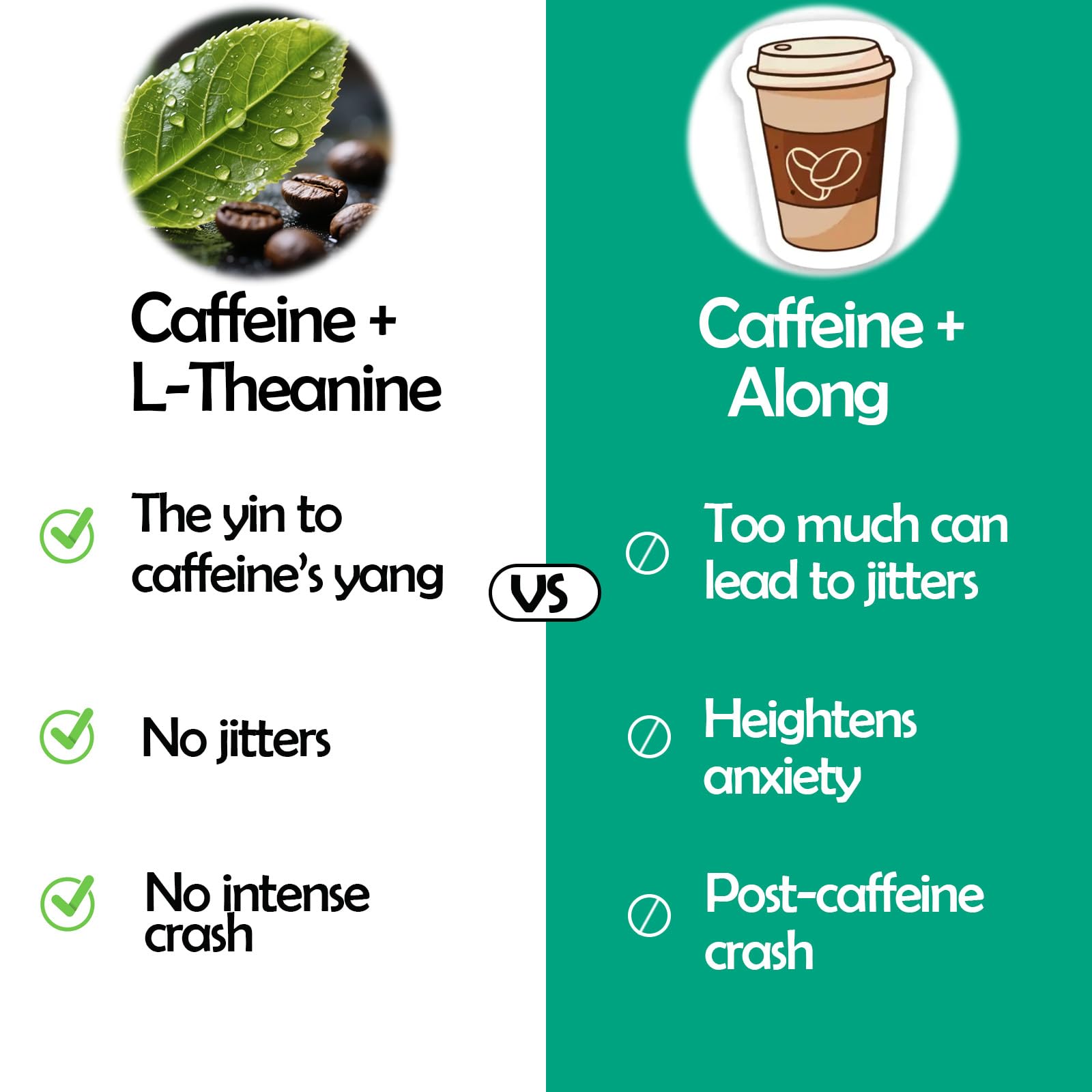 L Theanine Caffeine Liquid Drops, High Potency L-Theanine 100mg w. Caffeine Vitamin B12 B6, Natural Nootropic Brain for Smooth Energy Focus Alertness, 6X Stronger Than Pills Powder Gum WellVeraVida uk supplements