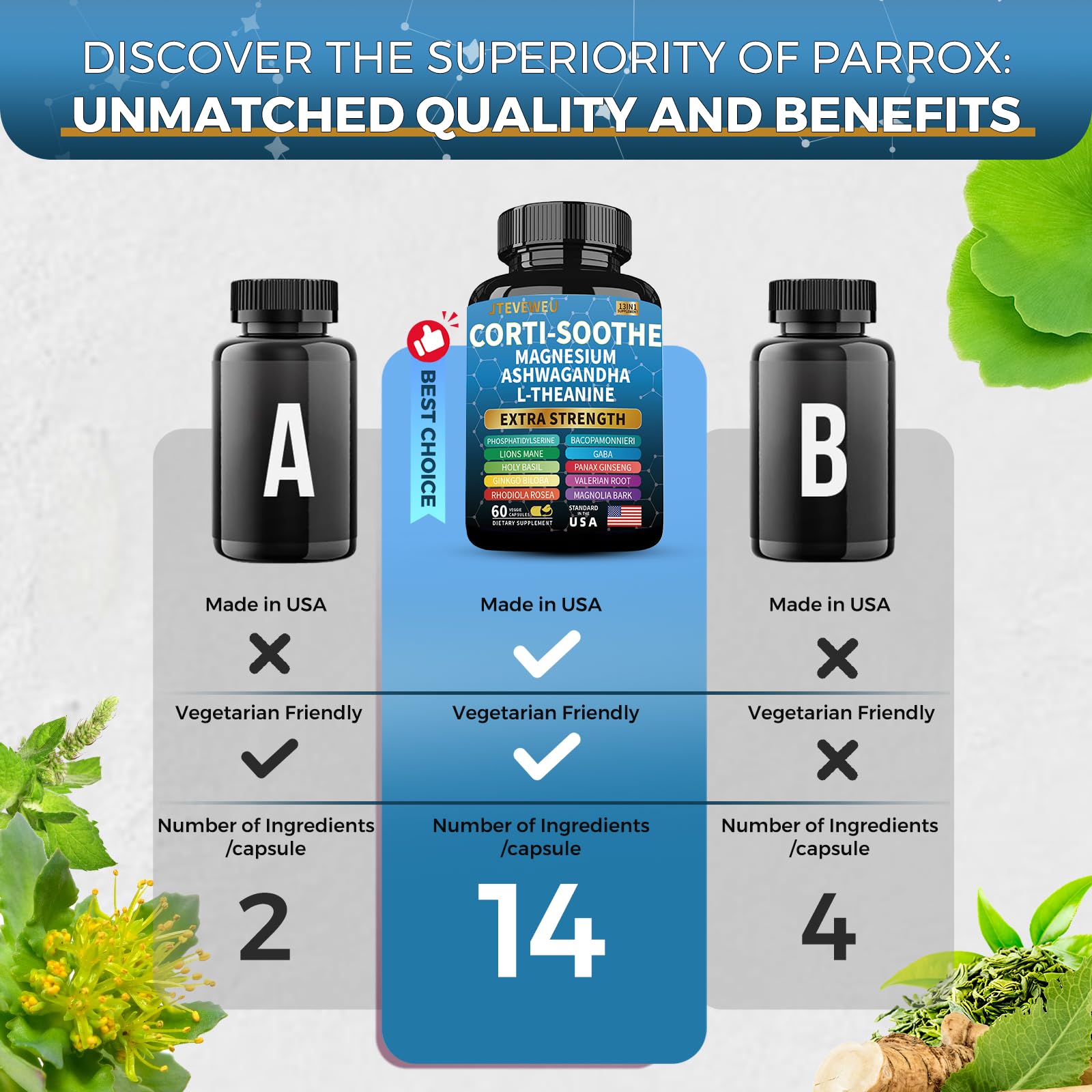 Corti-Soothe Cortisol Supplement for Women and Men with Magnesium Glycinate 200mg, L-Theanine 150mg, Phosphatidylserine 50mg & Manager Holy Basil Ginkgo Biloba Bacopa Monnieri Valerian 60 Capsules JTEVEweu uk supplements
