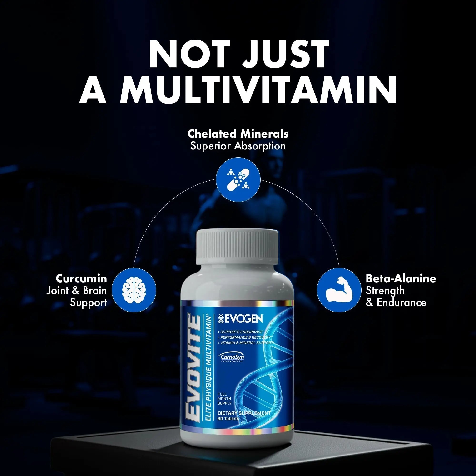 Evogen Evovite - Elite Physique Multivitamin for Women & Men | Advanced Formula for Endurance, Recovery, & Joint Health | Evogen uk supplements