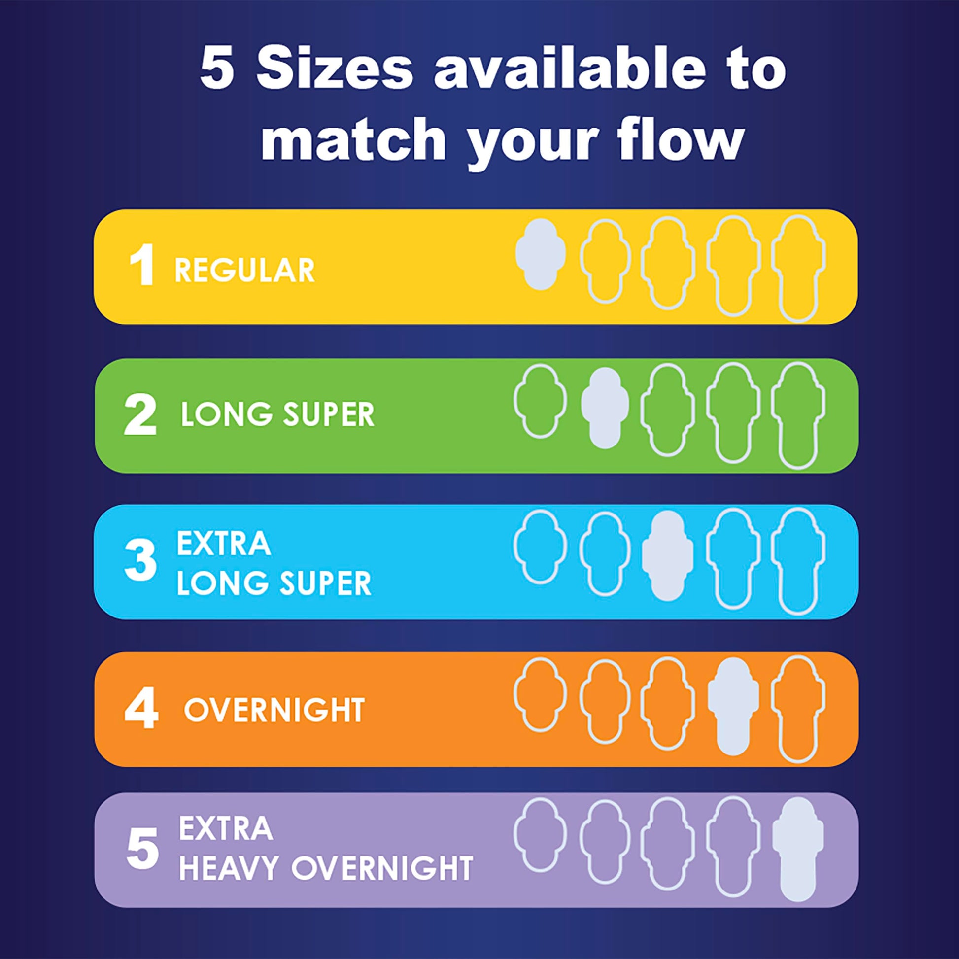 Always Maxi Feminine Pads for Women, Size 5 Extra Heavy Overnight Always uk supplements