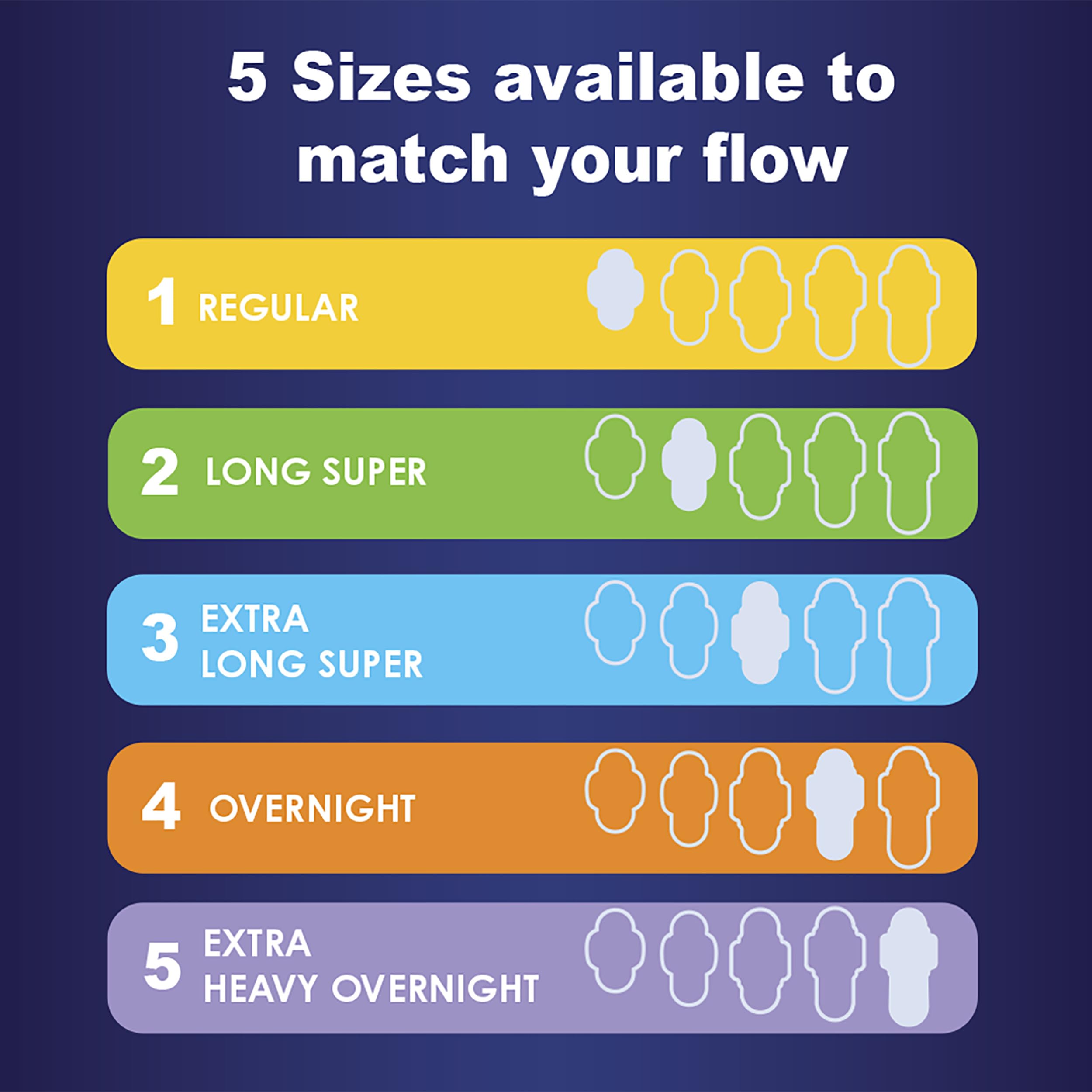 Always Maxi Feminine Pads for Women, Size 5 Extra Heavy Overnight Always uk supplements
