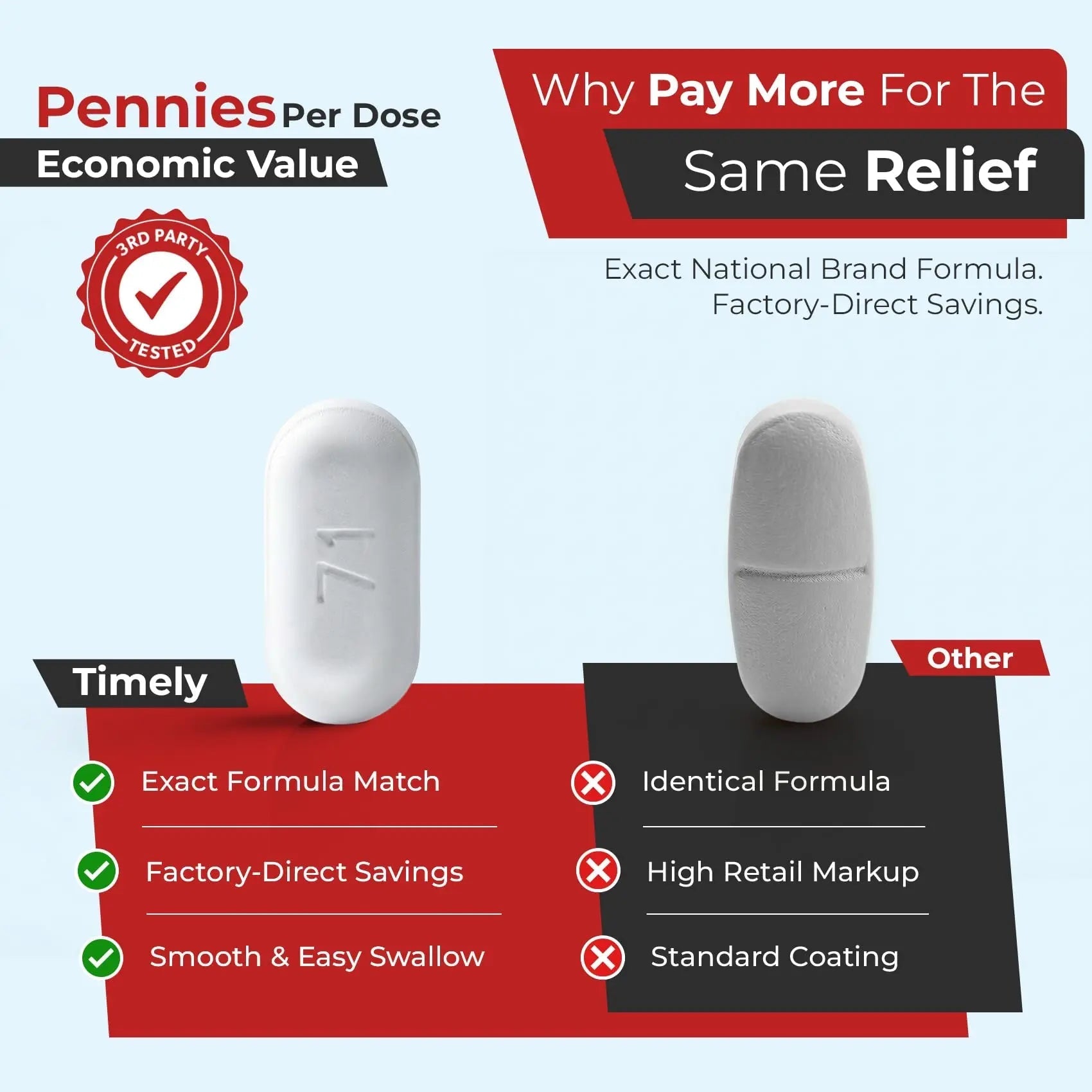 TIME-Cap Labs 400 Caplets Extended Release Acetaminophen 650mg - Pain Reliever & Fever Reducer for Adults, Helps with Headaches, Backaches, Muscle Pain, Toothaches, Arthritis & Menstrual Cramps TIME-CAP LABS, INC. uk supplements