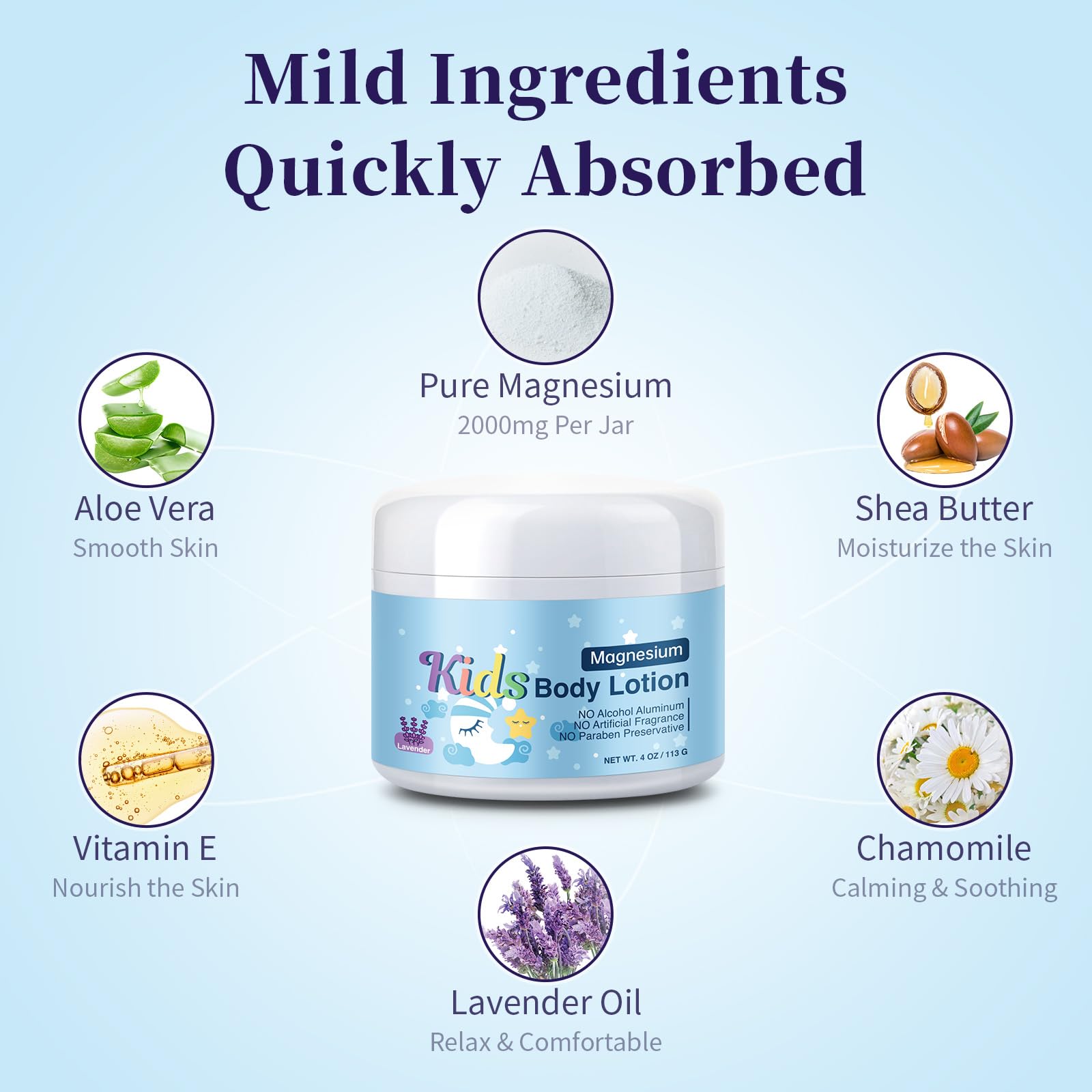 RodPere Magnesium Lotion for Kids & Babies, Bedtime Magnesium Cream for Sleep, Leg Cramps, Lavender Calming Magnesium Oil Lotion for Bone & Muscle Relaxation, Apply to Feet, Legs, Body, 4 OZ. RodPere uk supplements