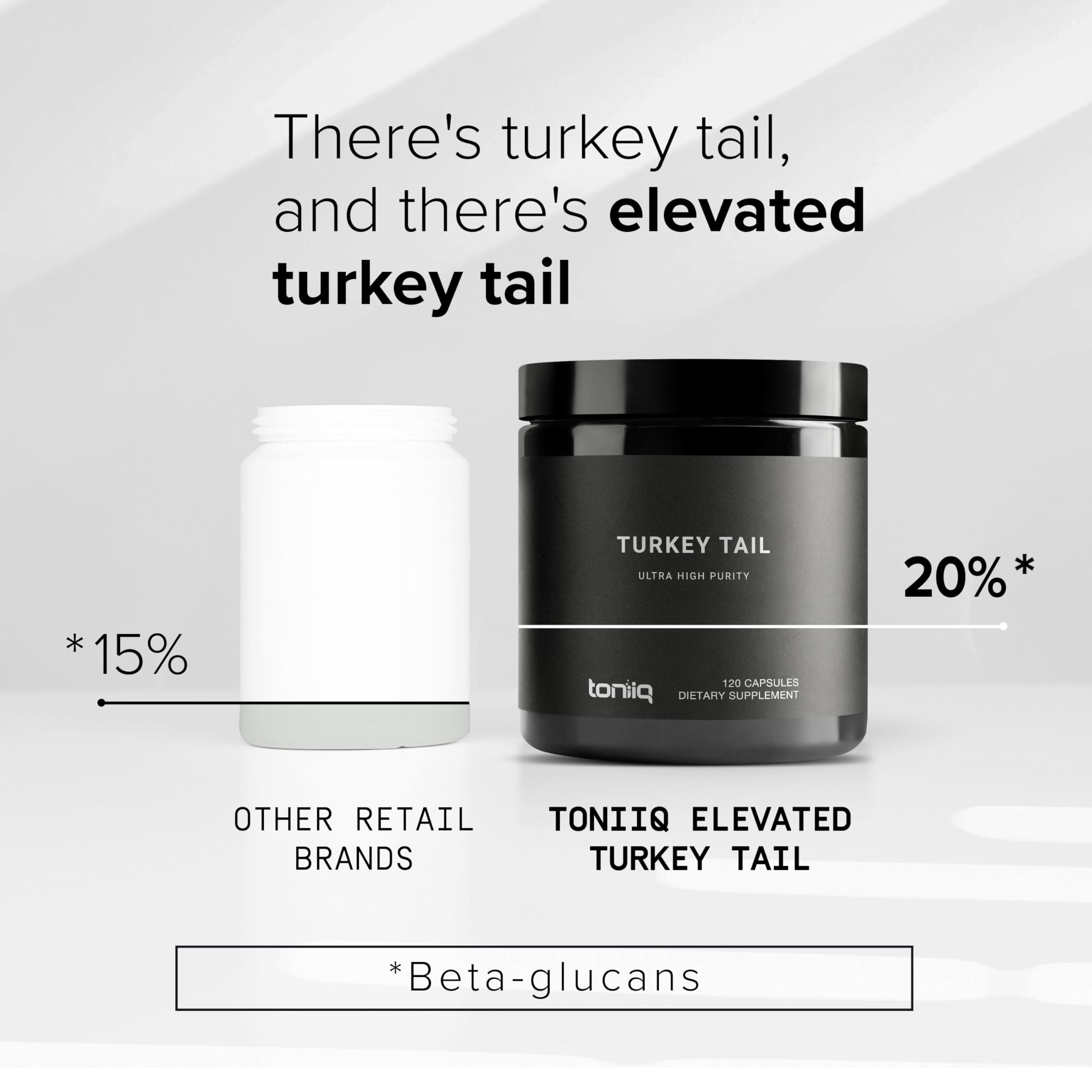 Toniiq Turkey Tail Mushroom Capsules - Ultra High Potency with 20% Beta Glucans - Highly Concentrated - Third-Party Lab Tested - 120 Capsules Toniiq uk supplements