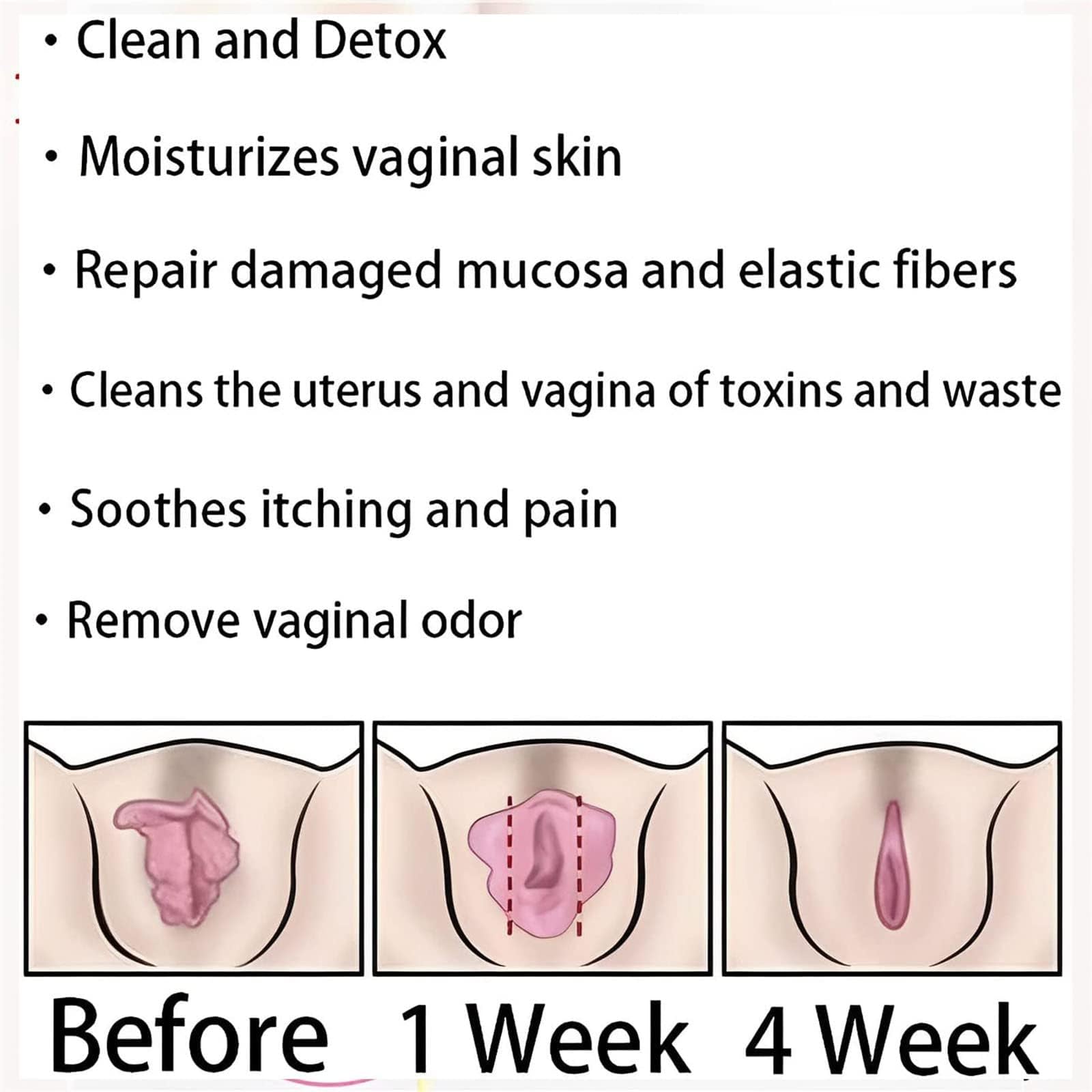 Dexcara Detox Repair, AnnieCare Natural Repair Vaginal Capsules, Anniecare Instant Anti YeeKeniO uk supplements