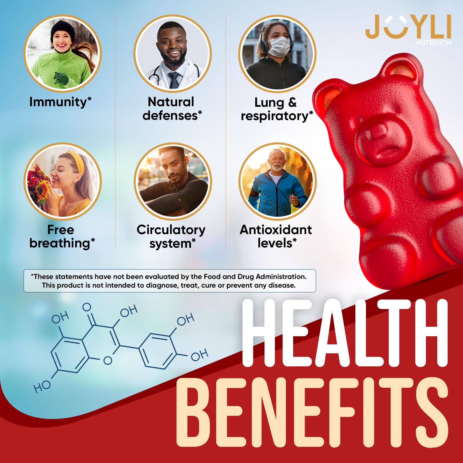 JOYLI Quercetin Gummies - Quercetin with Bromelain Zinc Vitamin C & Vitamin D3 - Quercetin Supplement 500MG for Immune System & Allergy - Quercetin for Kids and Adults - 60 Quercetin Chewable JOYLI Nutrition uk supplements