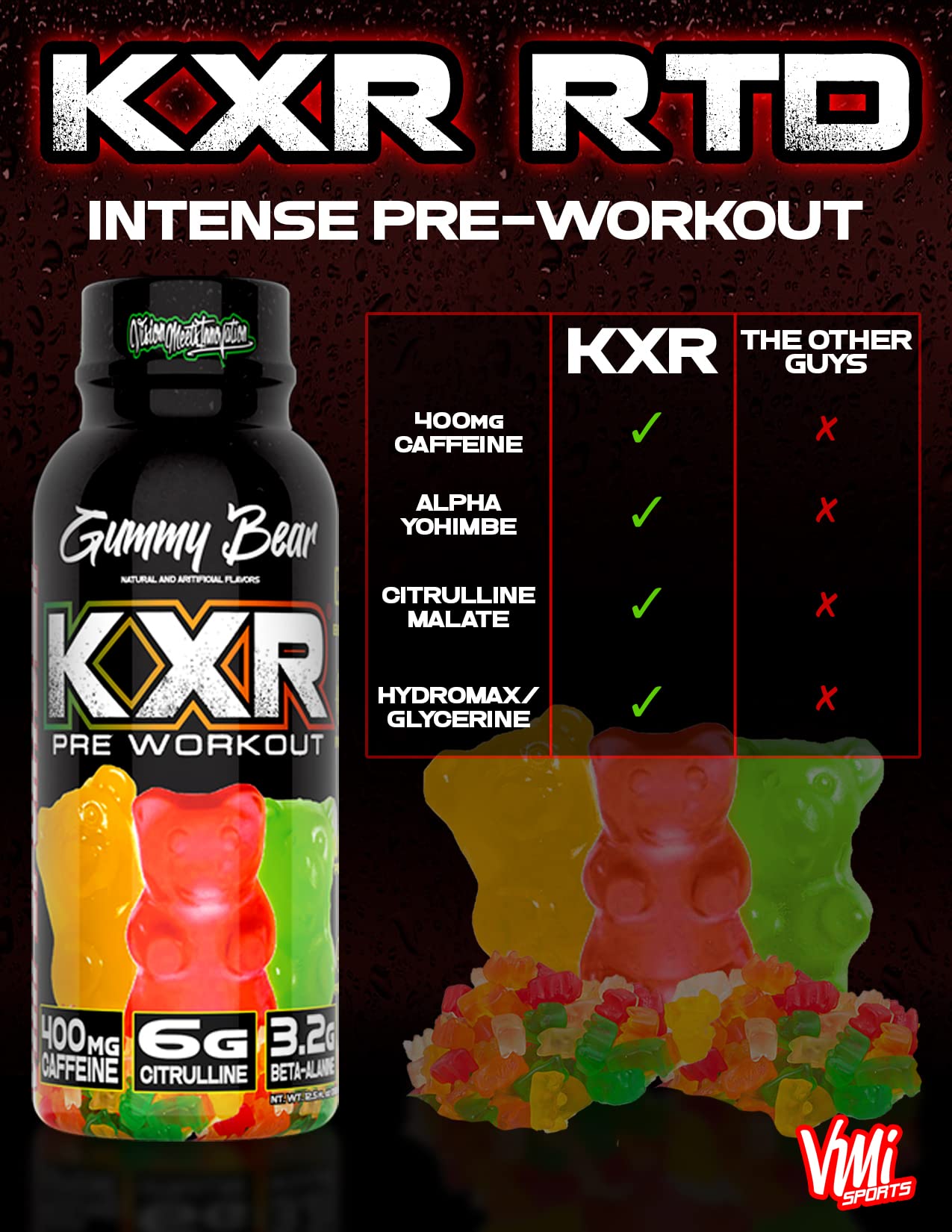 VMI Sports KXR High Stimulant Pre-Workout Energy Ready to Drink 400mg Caffeine VMI Sports uk supplements