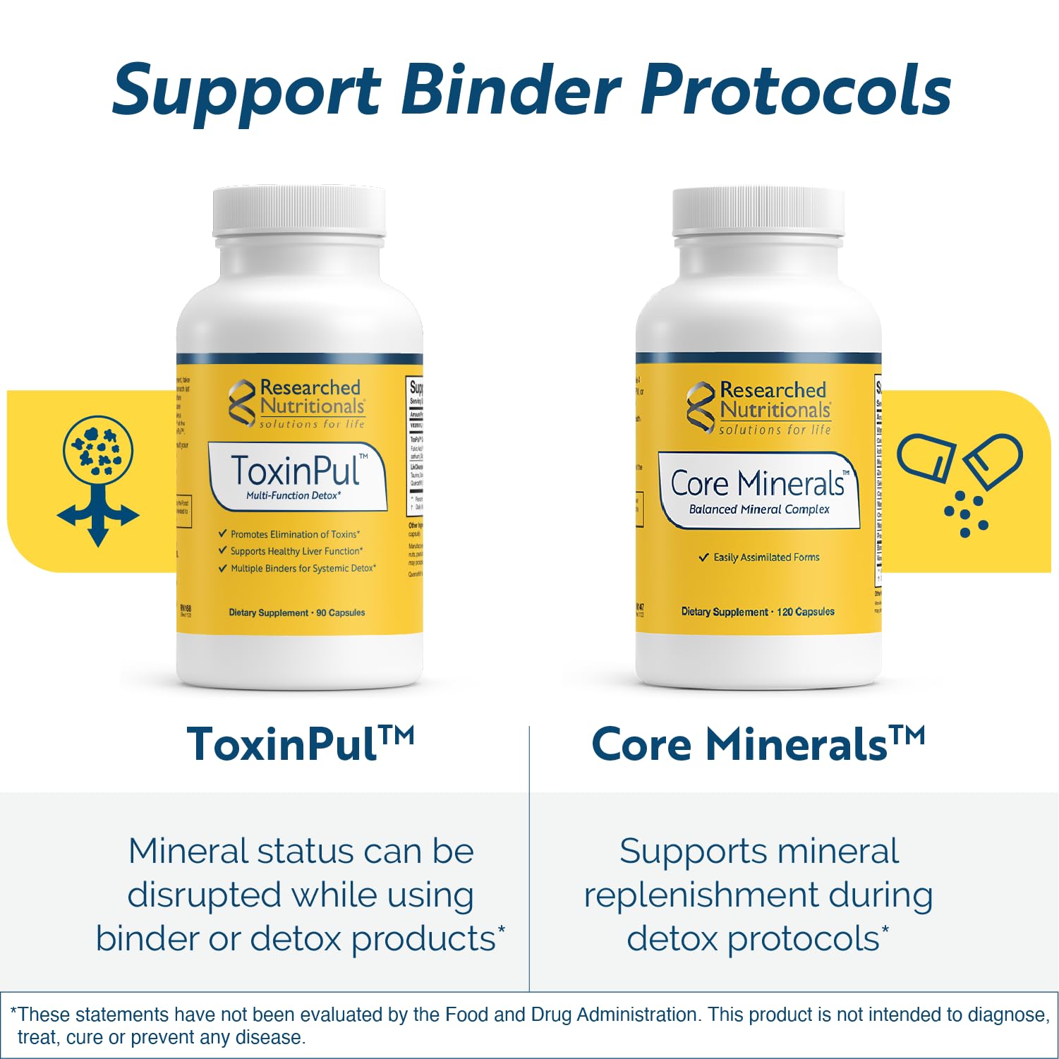 Researched Nutritionals Core Minerals - Daily Trace Minerals Supplement - Iron-Free Blend with Vitamin D3, Magnesium Glycinate & Iodine for Thyroid, Bone & Metabolic Support (120 ct) Researched Nutritionals uk supplements