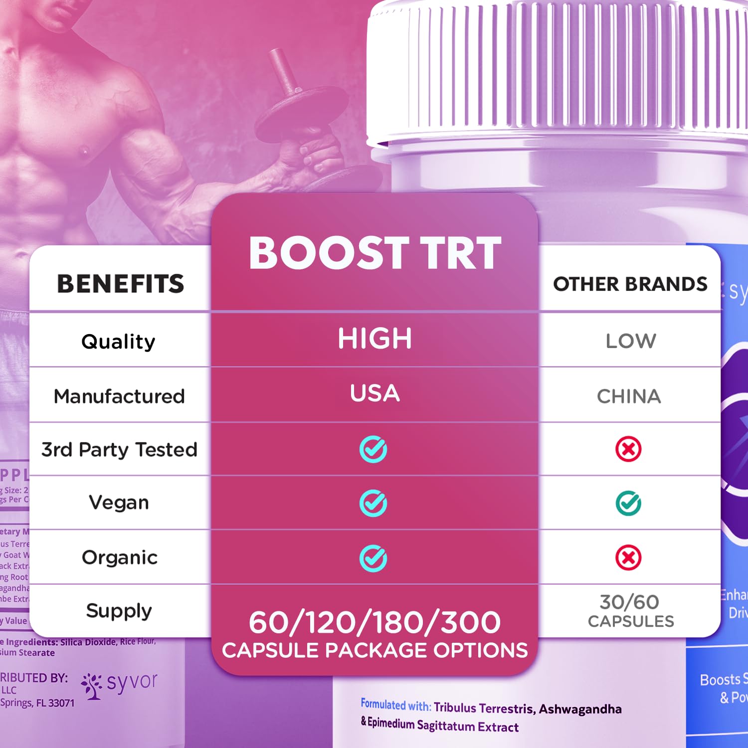 (2 Pack) Boost TRT Capsules, Official BoostTRT Capsules with All Natural Ingredients, Advanced Health & Wellness Support Formula with Max Strength Premium Active Lifestyle Vitamins (120 Capsules) Syvor uk supplements