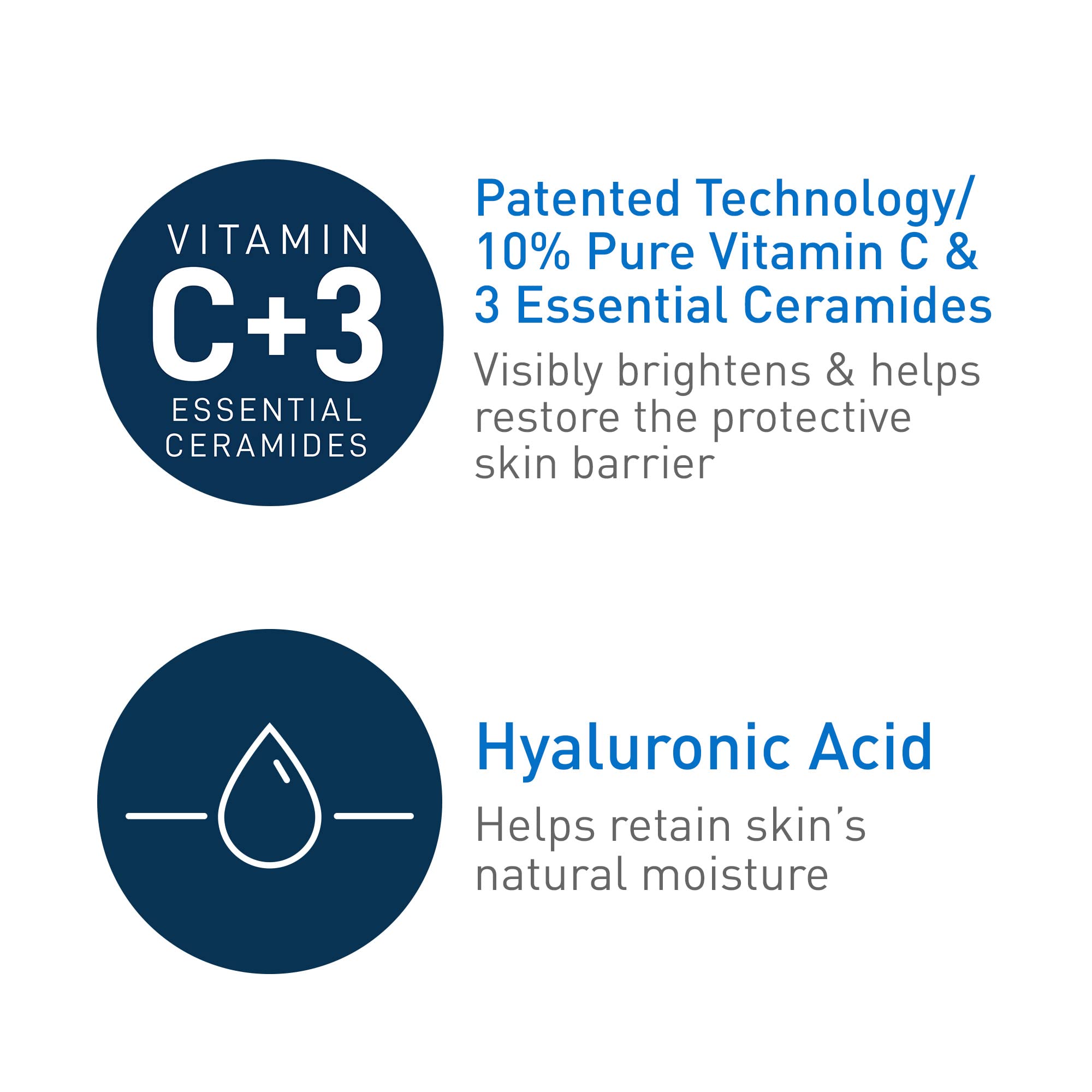 CeraVe Vitamin C Serum with Hyaluronic Acid | Skin Brightening Serum for Face CeraVe uk supplements