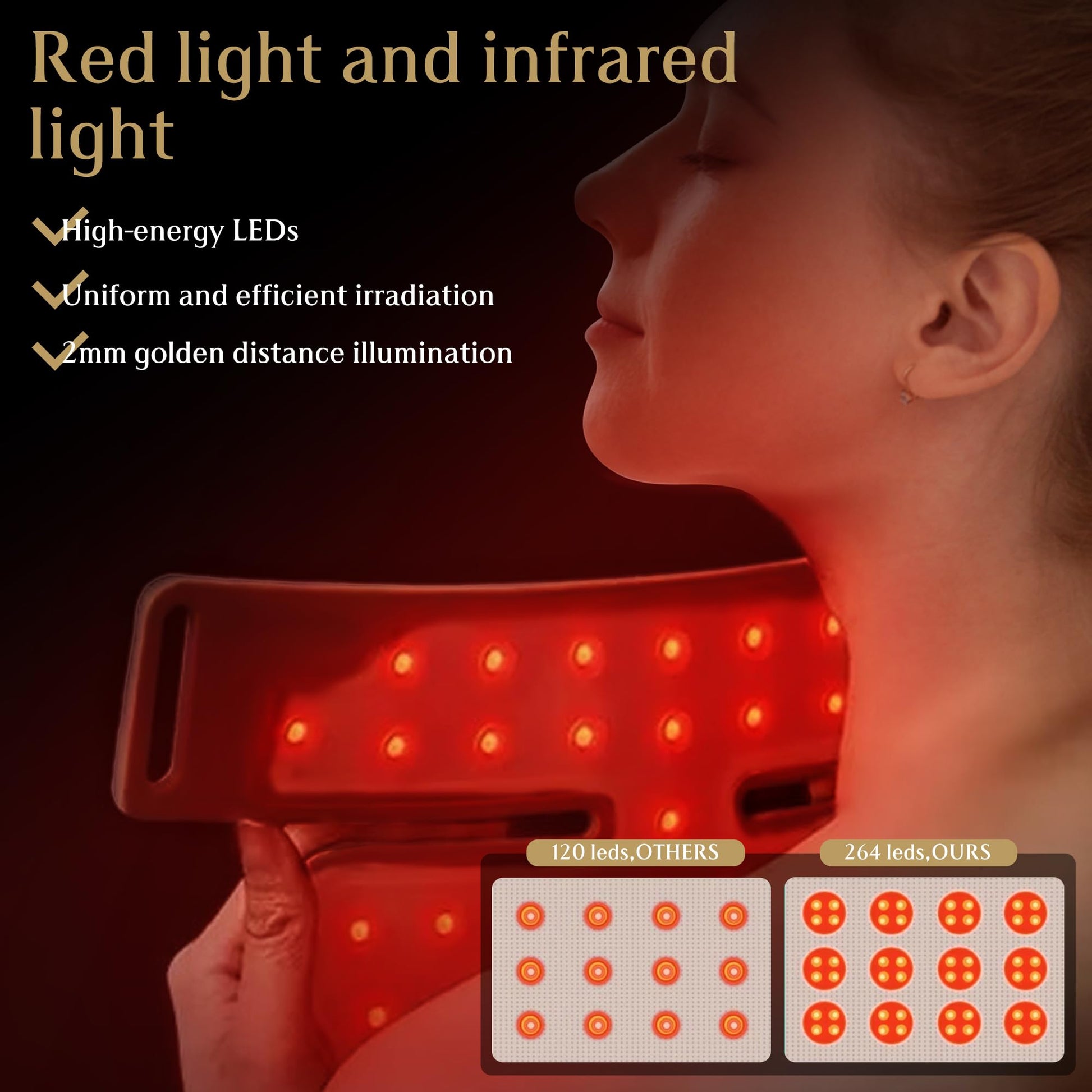 Upgraded Red Light Therapy Mask for Neck & Décolleté, 850 nm Wireless Infrared Light Therapy Suitable BUBLOC uk supplements