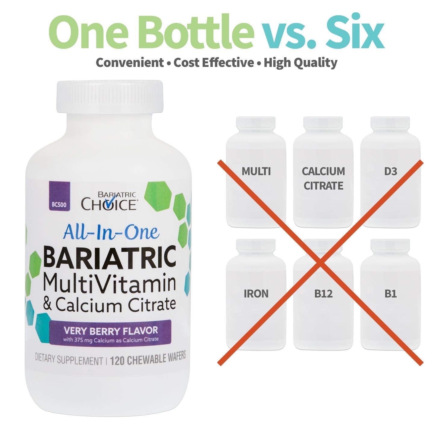 Bariatric Choice All-in-One Chewable Bariatric MultiVitamin with Iron & Calcium Citrate, Very Berry (120ct) Bariatric Choice uk supplements