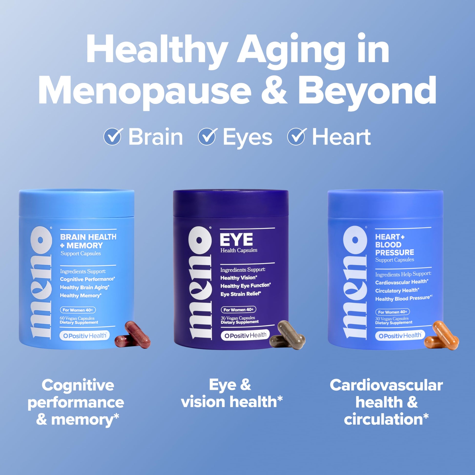 MENO Brain Health + Memory Support Capsules – Daily Support for Cognitive Performance, Concentration & Healthy Brain Aging – with Phosphatidylserine, Creatine, Sage Leaf & Huperzine A – 30 Servings O Positiv uk supplements
