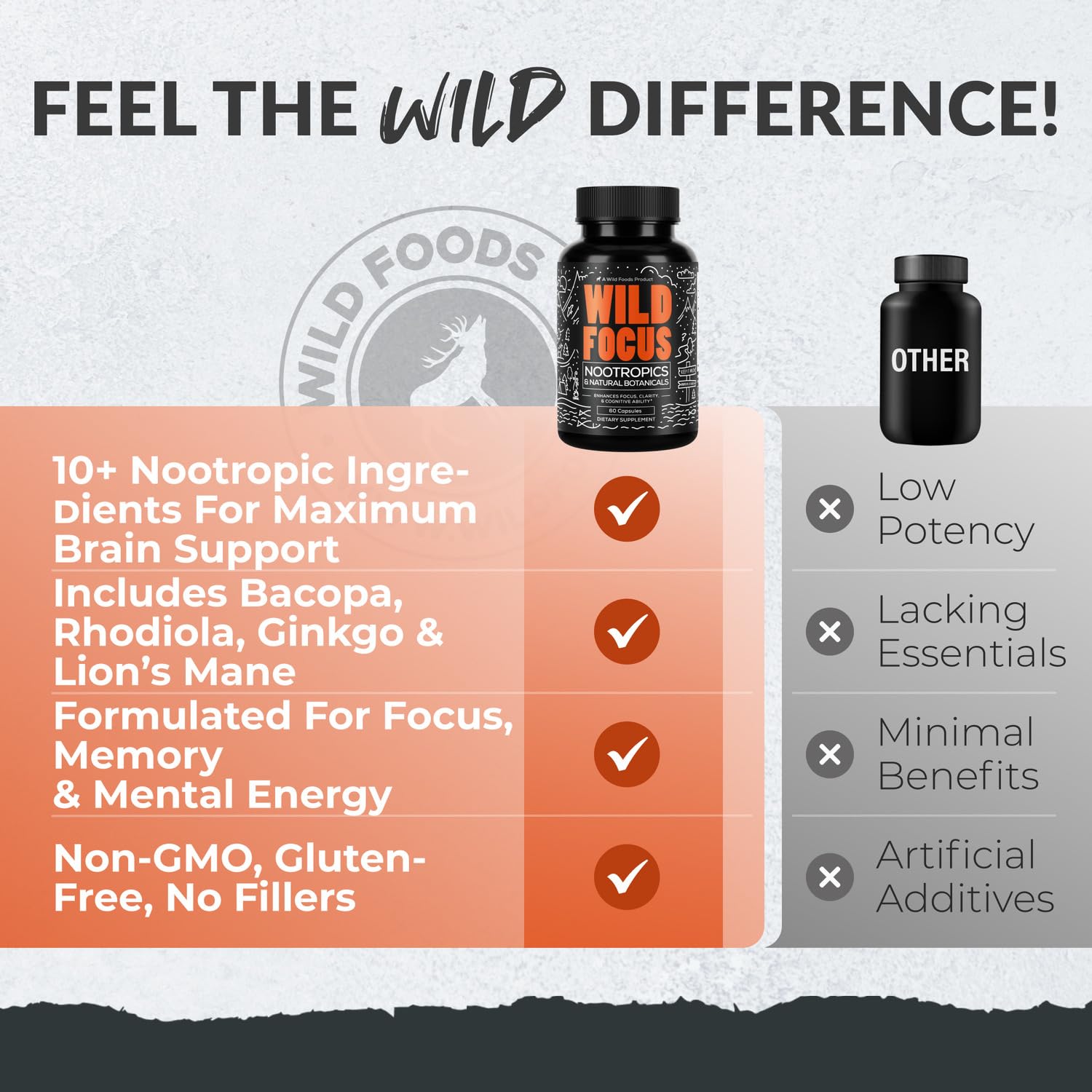 Wild Focus Brain Supplements | Caffeine-Free, Plant-Based Botanicals | Lions Mane, Ginkgo Biloba, Bacopa Monnieri, Lemon Balm | 100% Natural Nootropic | 60 caps Wild Foods uk supplements