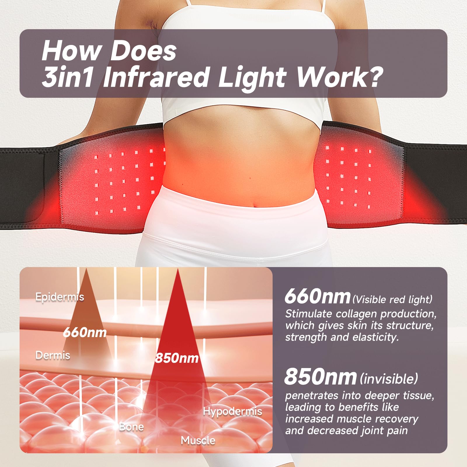 Headot Red Light Therapy Wrap Belt for Body, Men and Women Gift,100 LEDs,5Gears 9Timers HeaDot uk supplements