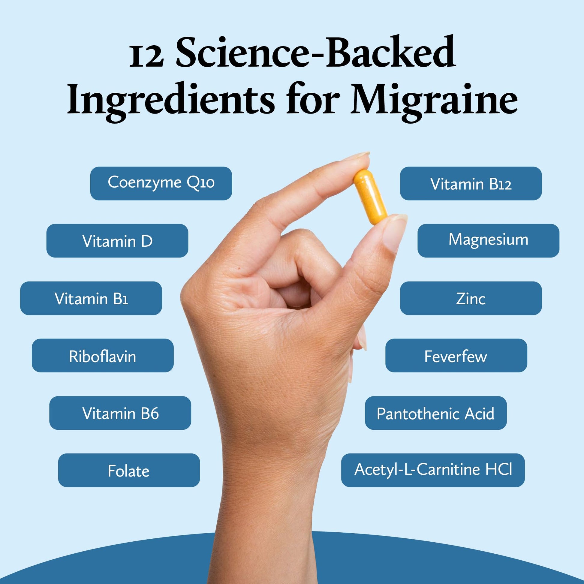 Melina Mighty Natural Migraine Relief Supplement - Magnesium, B2 Riboflavin 400mg, Feverfew, CoQ-10, ALCAR to Strengthen Migraine and Headache Prevention - 15 Servings (60 Caps) Melina uk supplements
